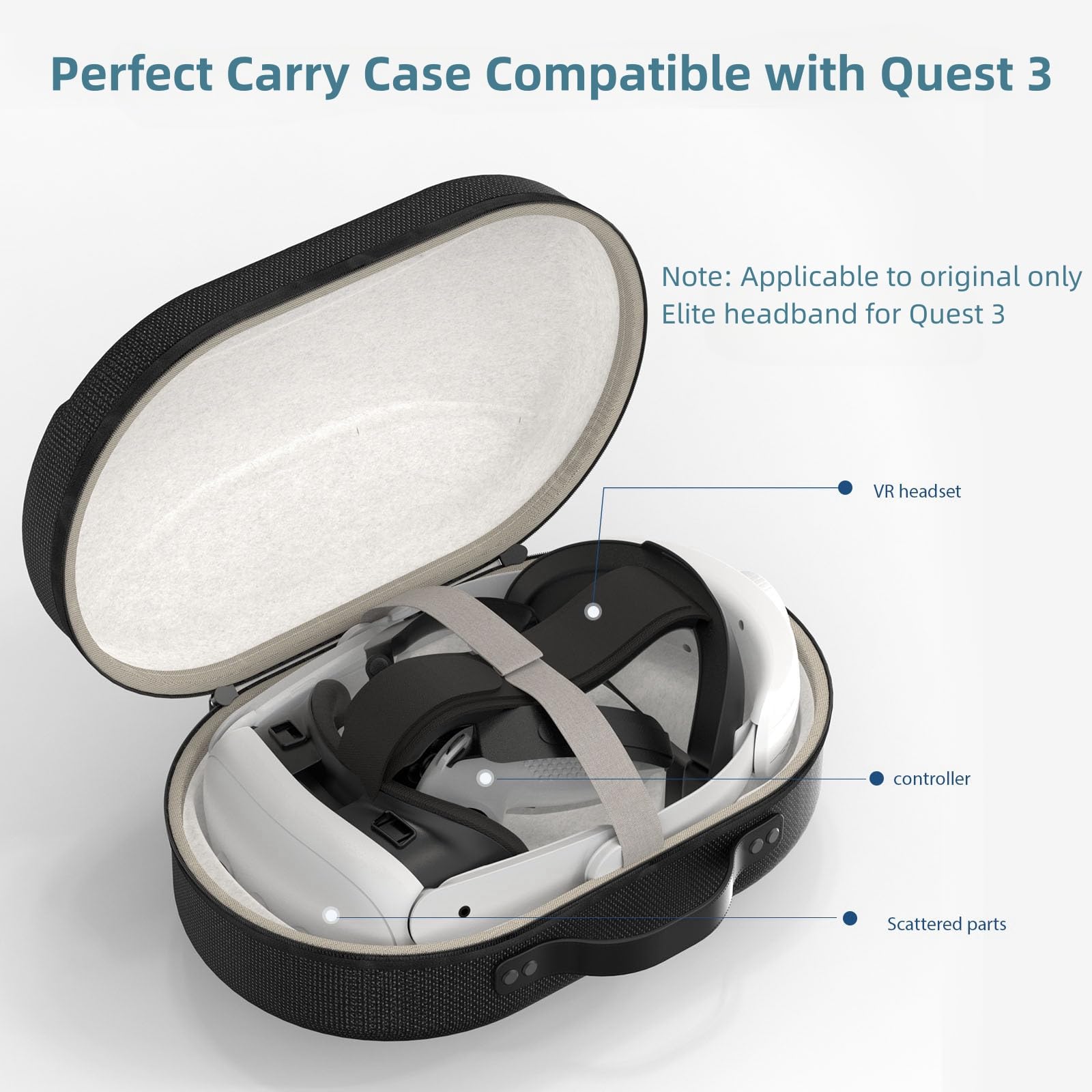 Meta Quest 3 VR Headset & Controller Carrying Case - Shockproof, Waterproof Storage Bag for Quest 3 VR Gaming System & Elite Strap Accessories - Perfect for Travel, Storage & VR Gaming Protection