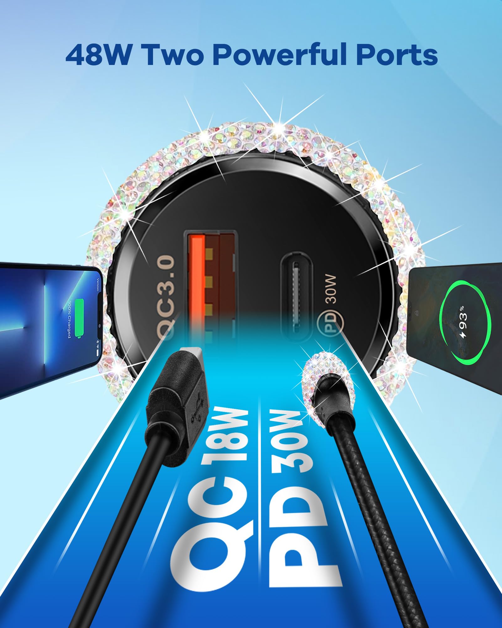 48W PD QC Fast Car Charger with USB-C Cable - Dual Port USB C Car Adapter for iPhone 16/15 Pro Max, iPad, Samsung Galaxy & Android Phones - Multi-Color Bling Design (Perfect for Road Trips & Daily Commute)