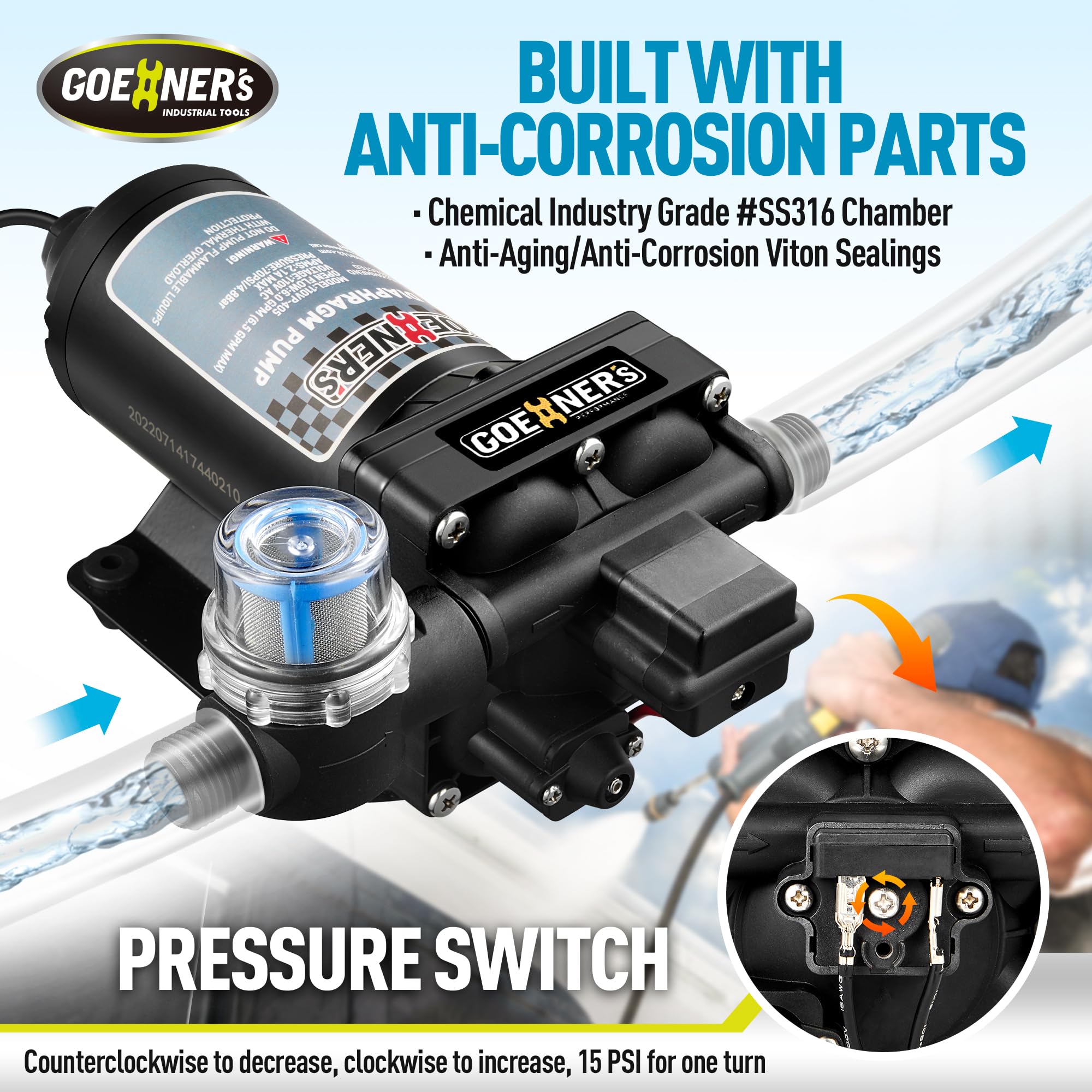 Upgraded 110V AC Fresh Water Pump - 6GPM 70 PSI Self-Priming Diaphragm Pump with Power Plug, Pressure Switch, Brass Connector & Strainer - Ideal for Kitchen Sink, Bathroom Faucet, Garden Hose & RV Water System