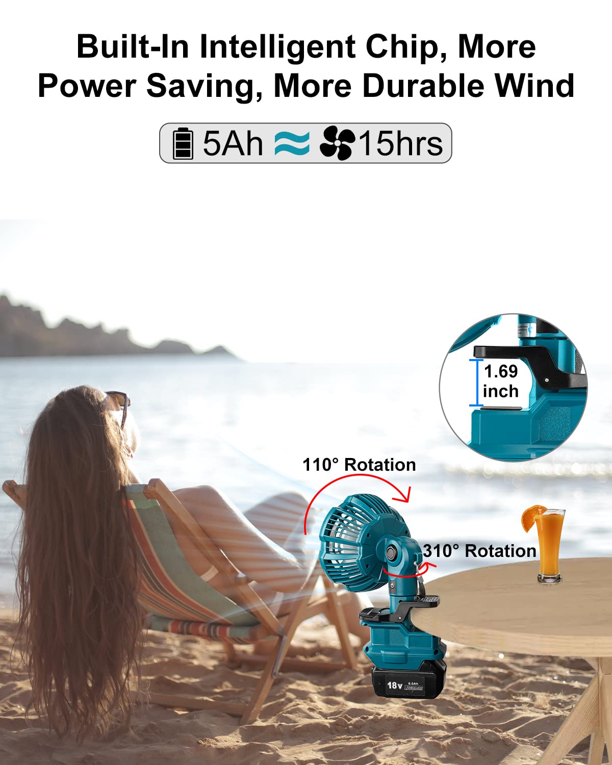 Makita 18V Battery Powered Clip Fan - Portable Stroller Fan with 3 Speed Settings for Bedroom, Outdoor, Camping & Job Site | Tool Only | Perfect for Cooling During Work, Travel & Home Use