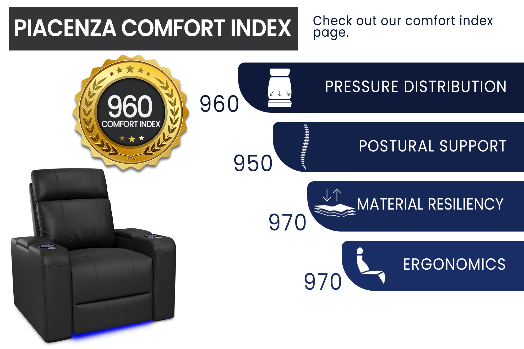 2025 New Piacenza Genuine Leather Home Theater Seating Set - Power Recliner with Adjustable Headrest, 5-Seater Loveseat (Left Side, Black) | Perfect for Home Cinema, Game Rooms & Luxury Home Entertainment