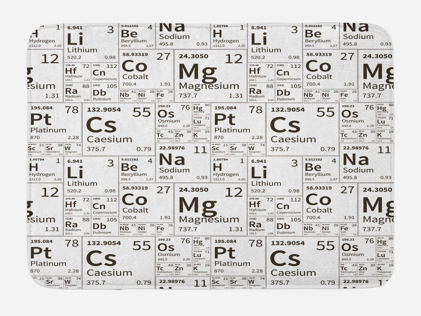 **Ambesonne Periodic Table Bath Mat - Non-Slip Plush Chemistry Themed Bathroom Rug, 30.2