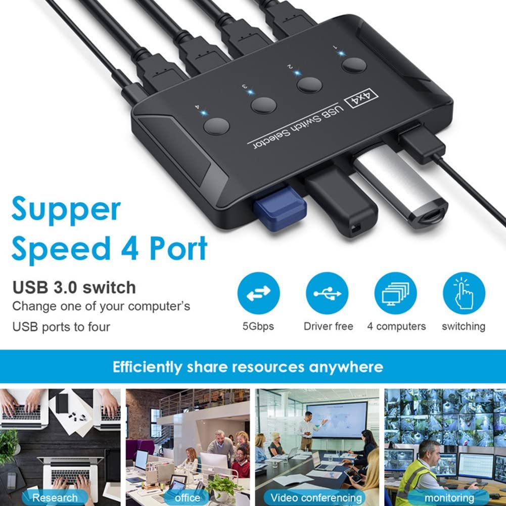 Zunedhys USB 3.0 KVM Switch 4 Port 4K HDMI 60Hz - 4 in 4 Out Computer Sharing Hub for Keyboard, Mouse, Printer & USB Devices with Extension Cable | Perfect for Home Office, Gaming Setup & Multi-PC Workstations