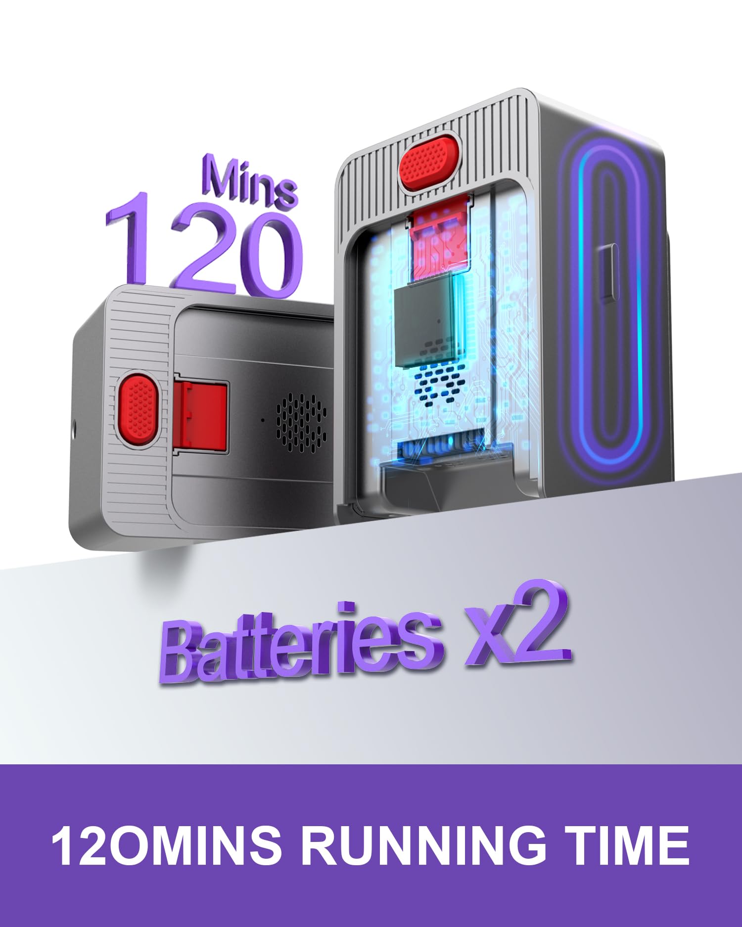 **Powerful Cordless Vacuum Cleaner with 2 Batteries - 120 Mins Runtime, 45KPa 550W, Anti-Tangle & Self-Standing Design, 1.5L Dust Cup - Ideal for Pet Hair, Carpets & Hardwood Floors - Perfect for Home Cleaning & Quick Pickups**