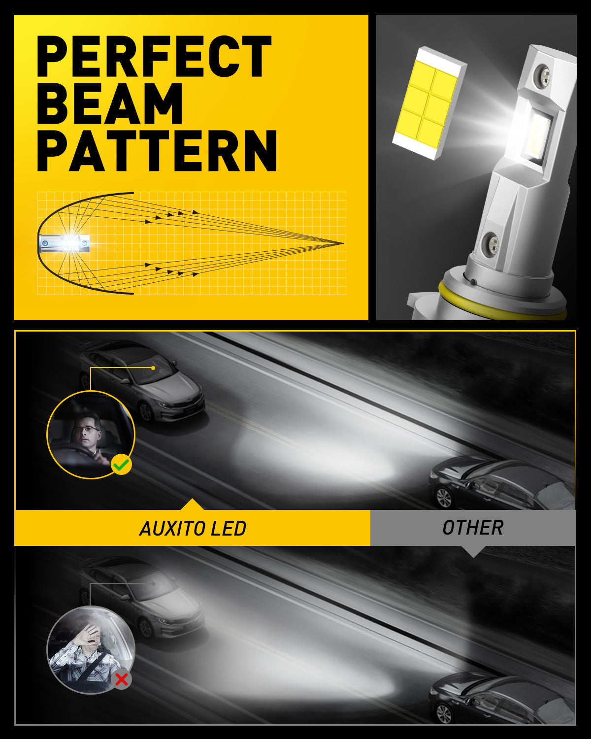 Upgraded 9006 HB4 LED Headlight Bulbs - 6000K Cool White, 100W 20000 Lumens Super Bright - Perfect for Night Driving, Fog Lights & Car Upgrades