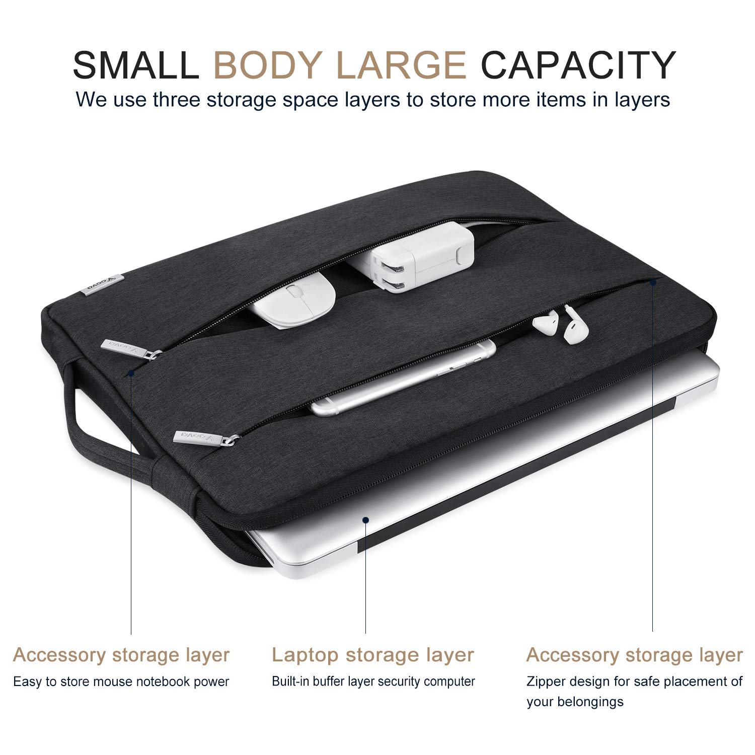 Voova 13-13.6 Inch Waterproof Laptop Sleeve Case - Compatible with MacBook Air/Pro 13 M2/M1, Surface Laptop 5/4, Surface Pro X/9/8, iPad Pro 12.9 - Shockproof Computer Bag with Handle (Black) - Perfect for Travel, Work & School Protection