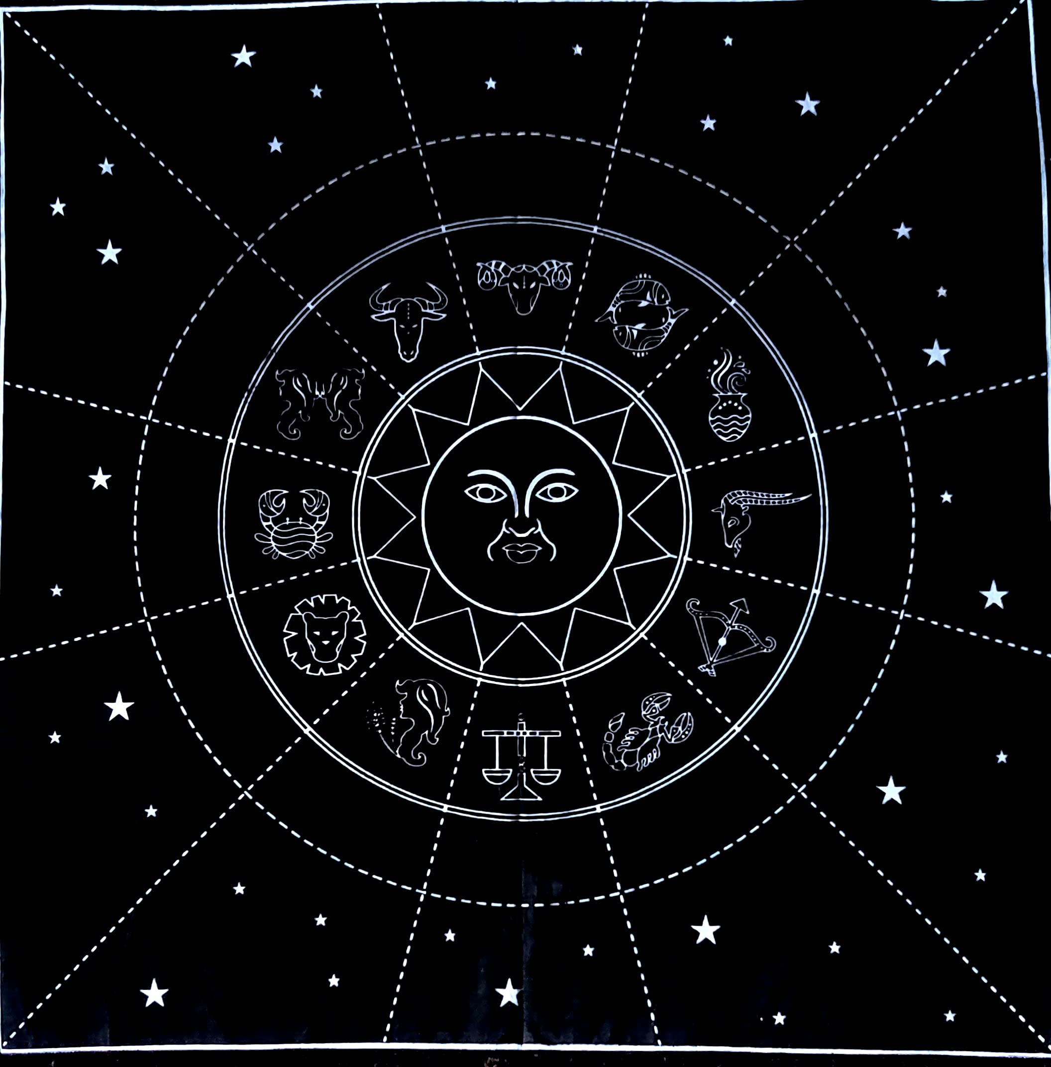 Premium Tarot Cloth for Divination - 26x26 Inch Astrology Tablecloth with 12 Zodiac Constellations, Ideal for Tarot Readings, Crystal Grids & Spiritual Altars - Craft Kala Esoteric Fabric Tapestry