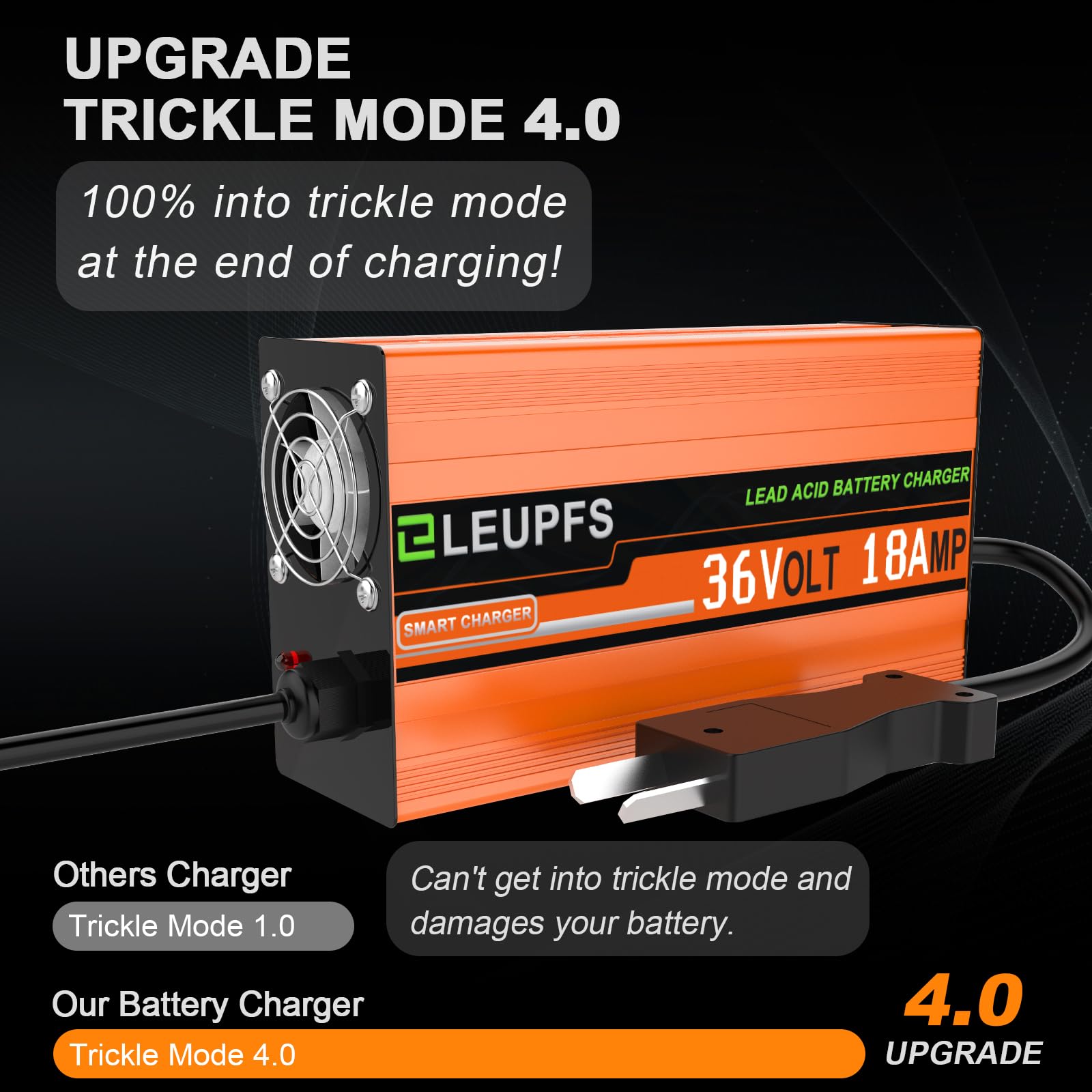 **36V Golf Cart Battery Charger 18 Amp for Club Car & Yamaha Crowfoot - Fast 4-6H Full Charge with Trickle Mode - Compatible with Lead Acid, AGM, Gel Batteries - Replacement for Club Car 36V Charger - Perfect for Golf Carts, Electric Vehicles & Off-Grid Power**