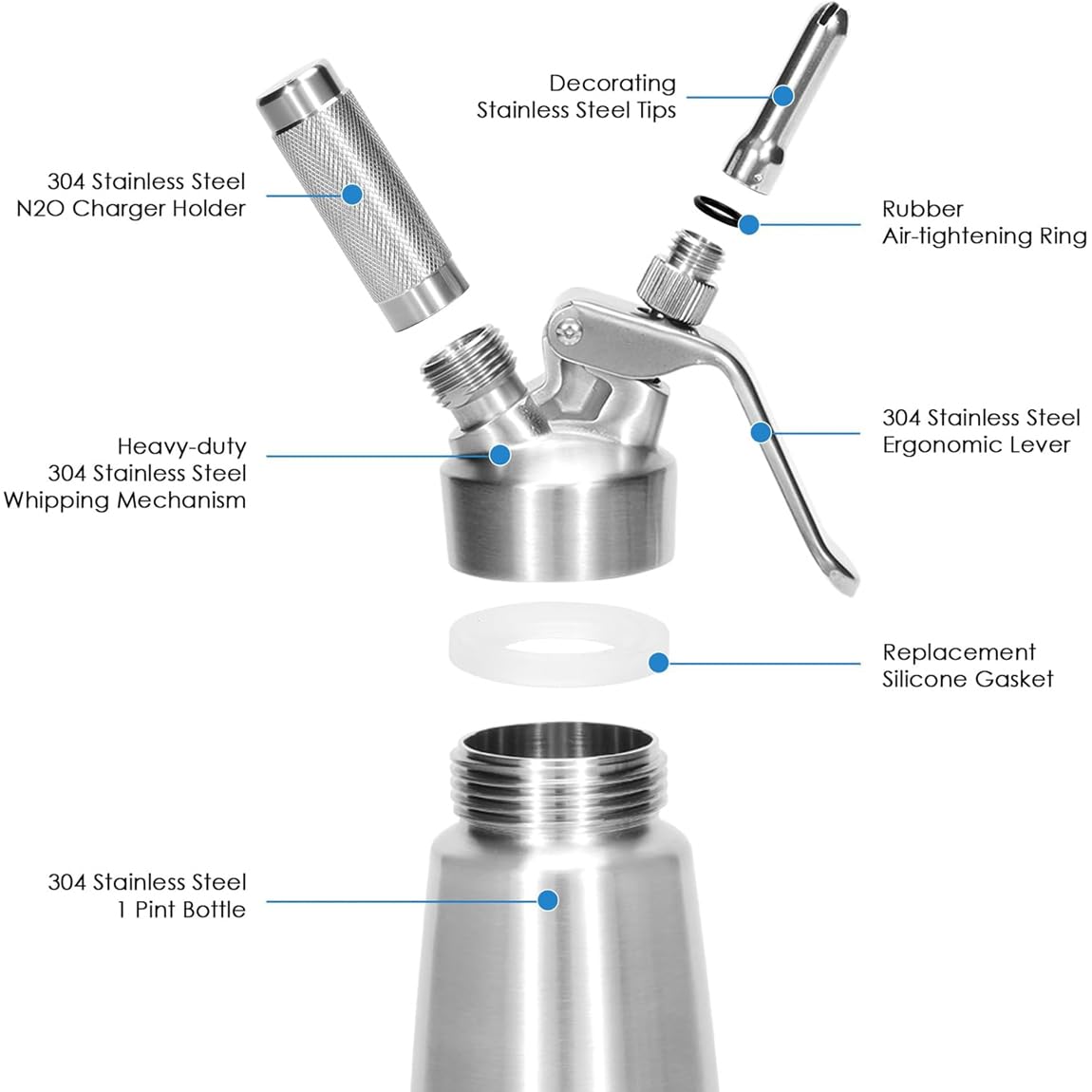 Premium 304 Stainless Steel Whipped Cream Dispenser 500ml with 3 Nozzles - Professional Cream Whipper, Espuma Siphon for Desserts, Coffee, Cakes & Cocktails - Perfect Christmas Gift for Bakers & Home Chefs