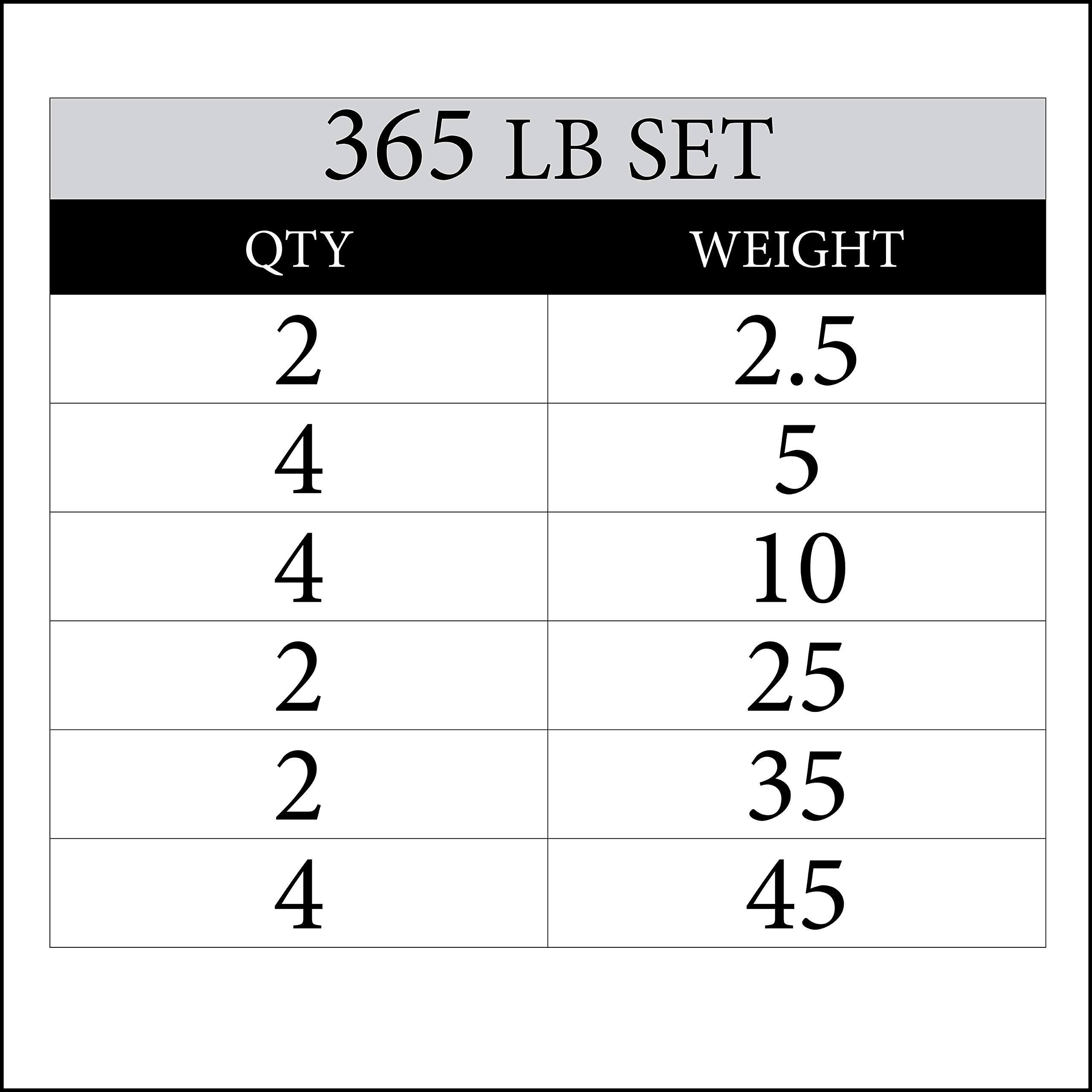 XMark Olympic Weight Set with 7' Olympic Barbell Bar - 300LB Black Diamond Weight Plates for Home Gym & Strength Training | Perfect for CrossFit, Powerlifting & Weightlifting Workouts