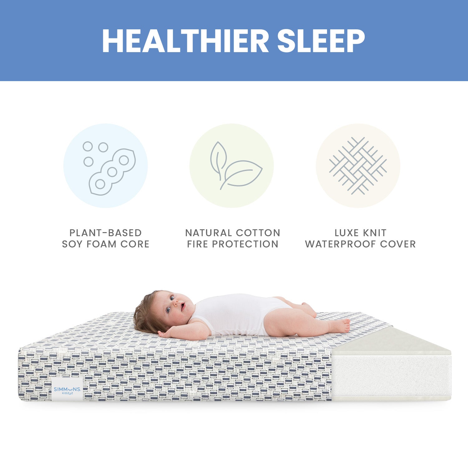 Radiant Sky Dual-Sided Baby Crib Mattress & Toddler Mattress - Waterproof, Hypoallergenic for Safe Infant Sleep | Nursery & Daycare Essentials