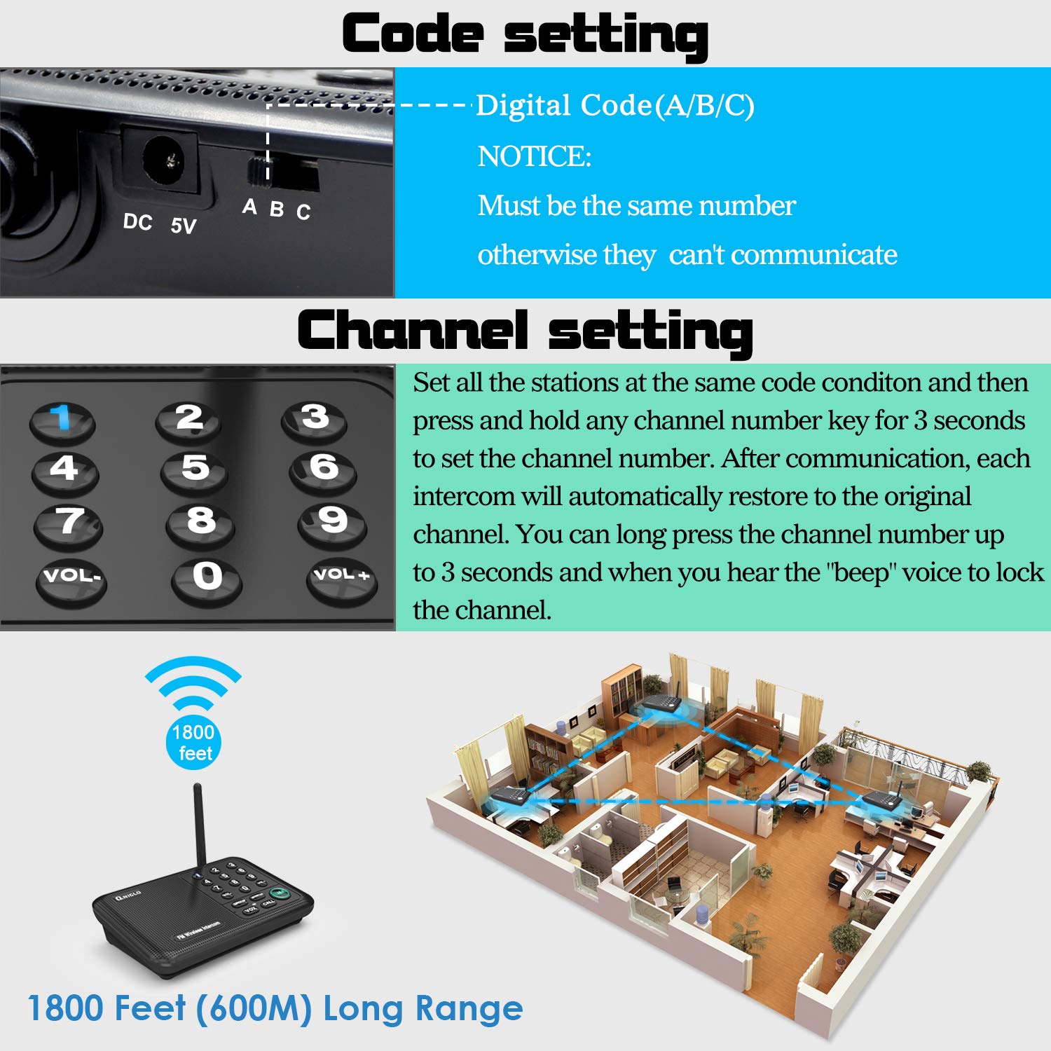 Wireless Intercom System for Home & Business - 5280ft Long Range, 2-Way Communication, Room Monitor - Ideal for Offices, Houses, and Large Properties