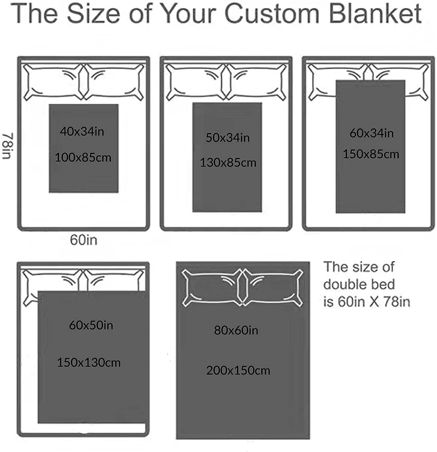 Custom Photo Blanket with Your Own Pictures - Soft Flannel Fleece Throw Blanket for Couch, Bed & Home Decor - Cozy Plush Blanket (80x120cm/31.5x47.2in) - Perfect for Gifts, Family Photos & Cozy Nights