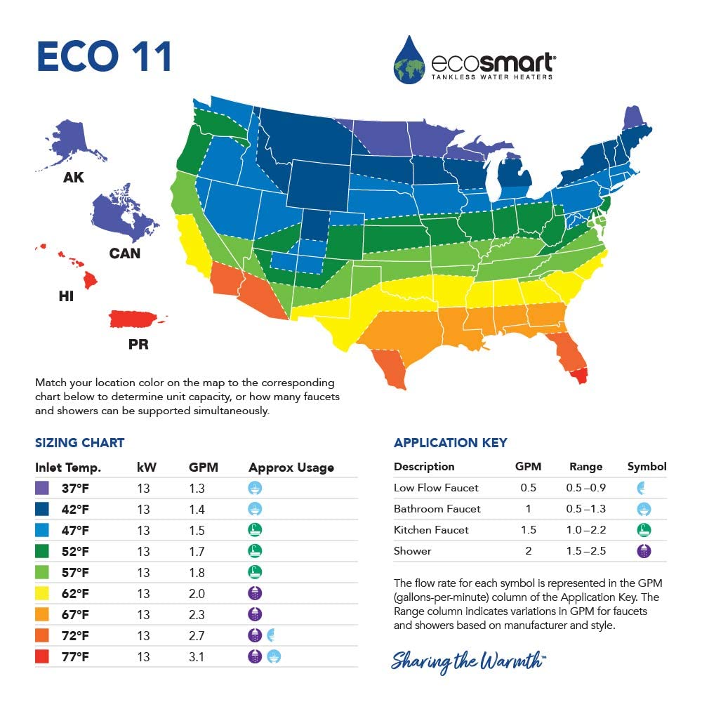 EcoSmart ECO 11 Electric Tankless Water Heater 13KW 240V - Energy Efficient On-Demand Hot Water with Self Modulating Technology - Perfect for Small Homes, Apartments & RVs