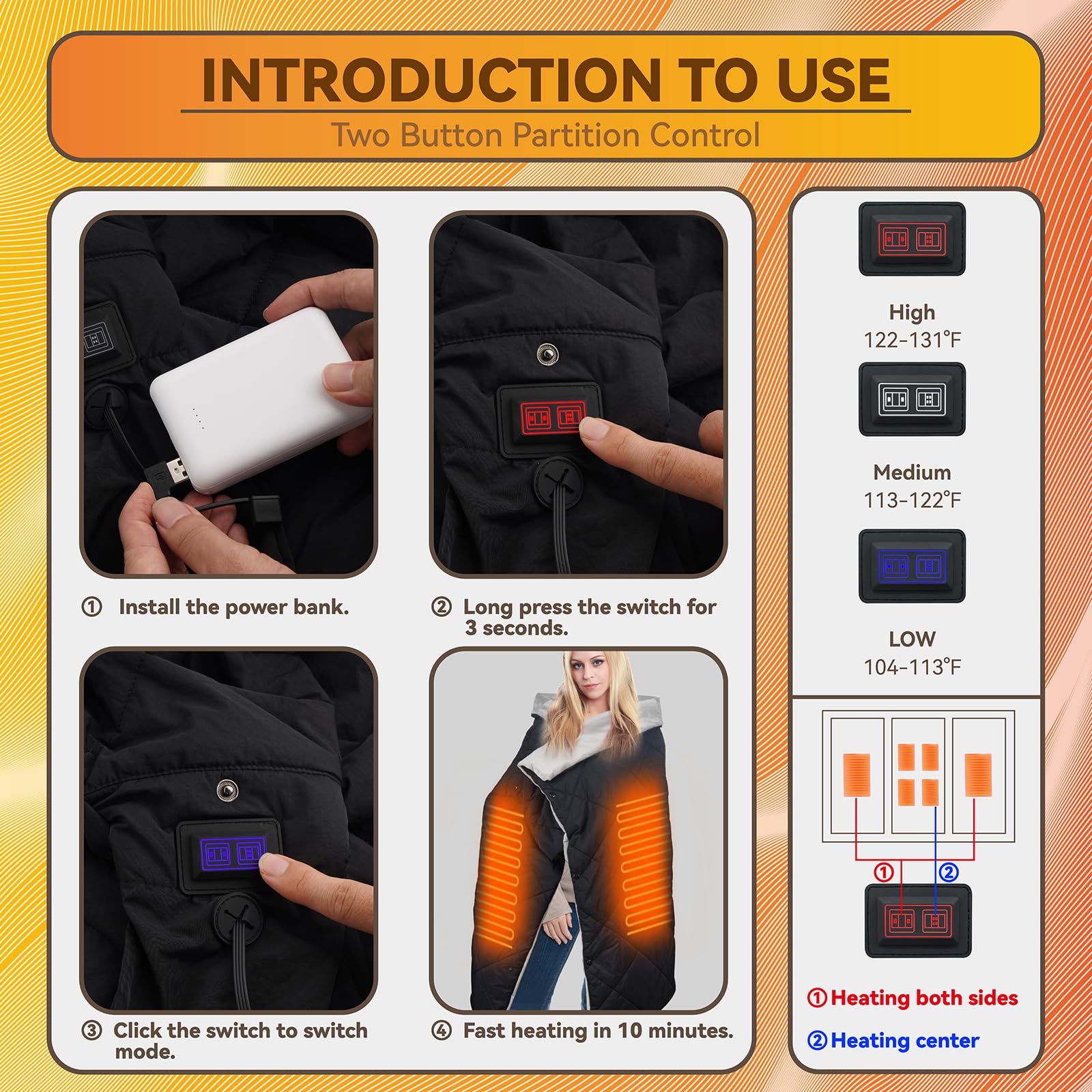 Battery Operated Heated Blanket - USB Powered Fast Heating Wearable Blanket for Camping & Travel, Wireless Water Resistant Heated Shawl, Portable Cordless Electric Throw Blanket for Home, Office & Outdoor Use