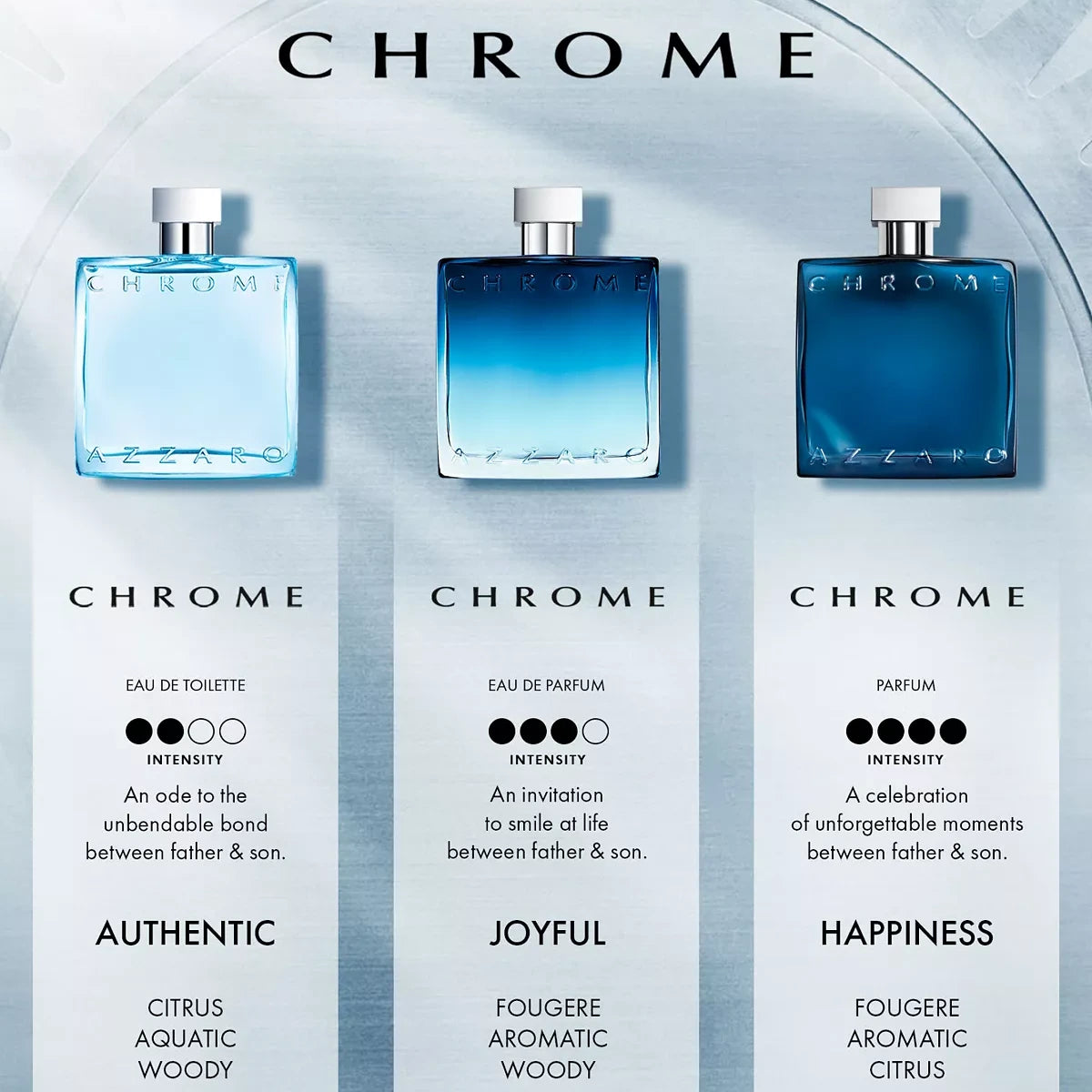 Premium Chrome 3.4 oz Eau de Parfum for Men - Long Lasting Cologne with Fresh Citrus & Woody Notes - Perfect for Daily Wear, Office & Special Occasions