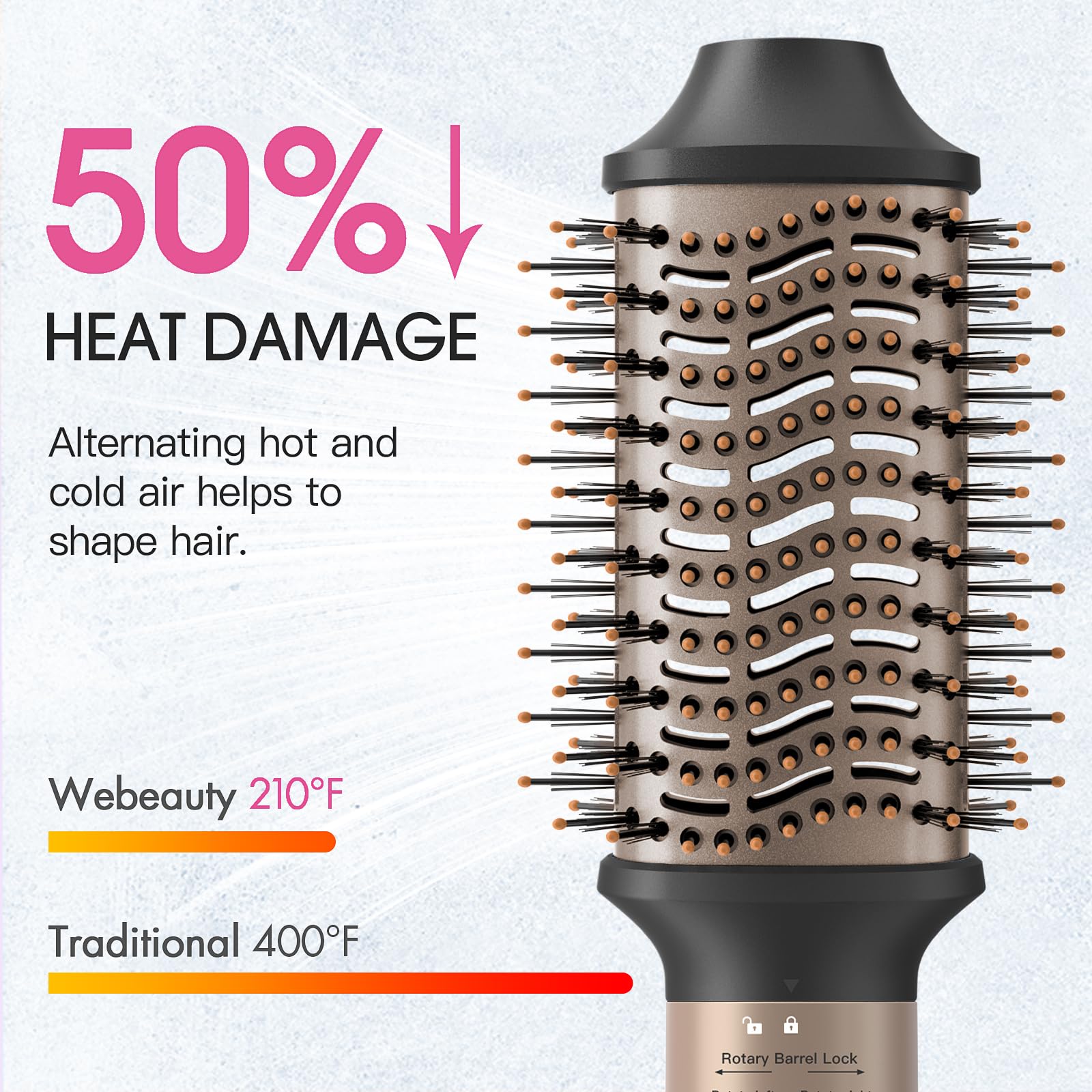 Hot Air Styler Blow Dryer Brush - Negative Ionic Hair Curler for Volumizing, Straightening & Curling | 3-in-1 Multi Styler for Straight, Wavy & Curly Hair | Perfect for Home Use, Travel & Salon Styling (Black)