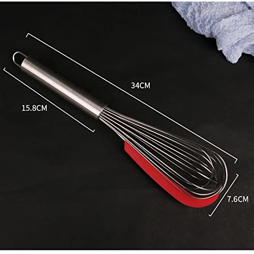 Best Multifunctional Hand Mixer for Baking - Mix Dough, Cream, Butter Easily with Plastic Sheet Attachment | Perfect for Home Bakers & Professional Kitchens