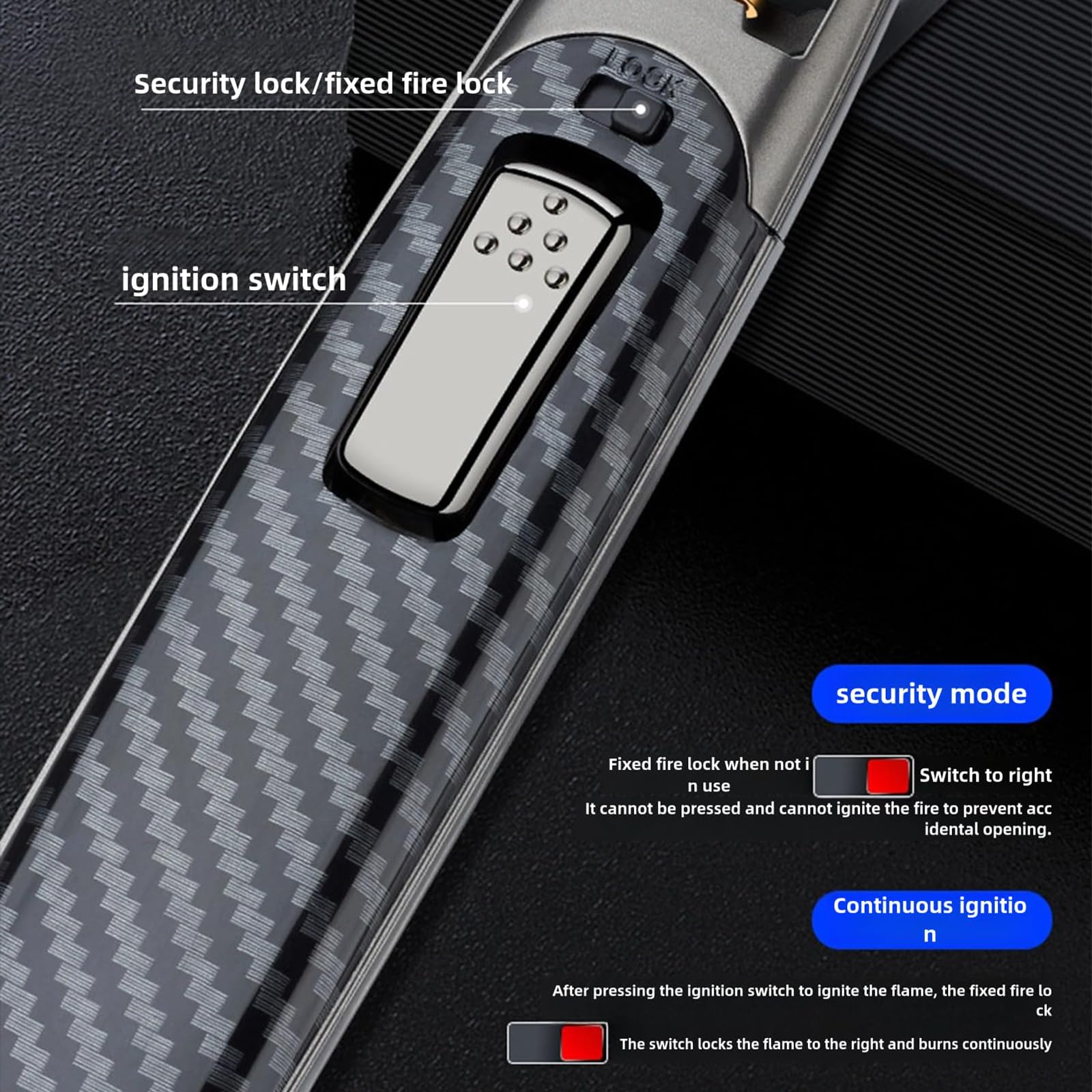 Fire Blaze Lighter - Dual Arc Torch (Black Carbon Fiber) for Cigars & Outdoor