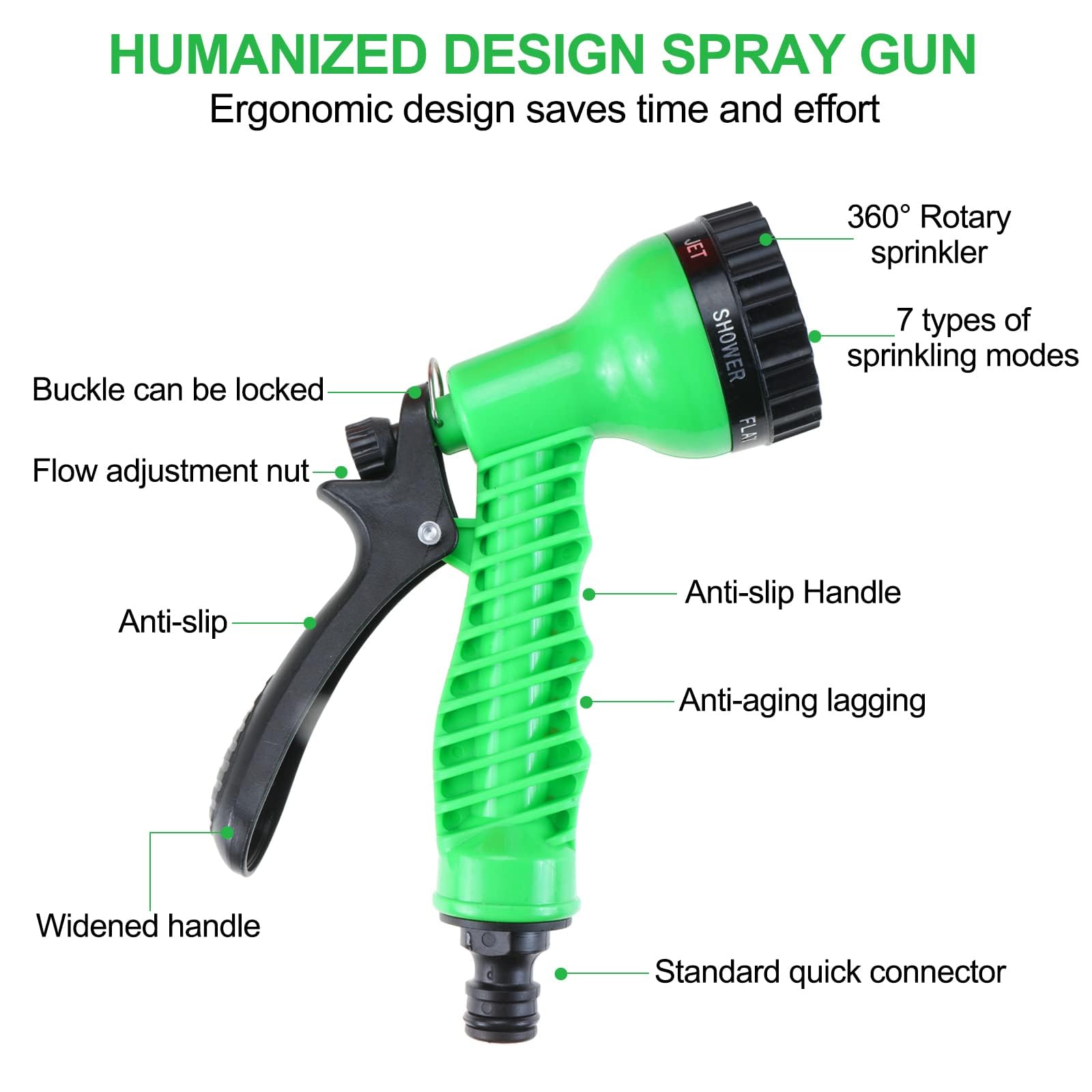 Portable Camping Shower with 7 Spray Modes - Hand Press Outdoor Shower with Removable Hose & Shower Head - Pressure Rinse Kit for Hiking, Travel, Beach, Garden & Pet Washing - Perfect for RV Trips, Backpacking & Outdoor Adventures