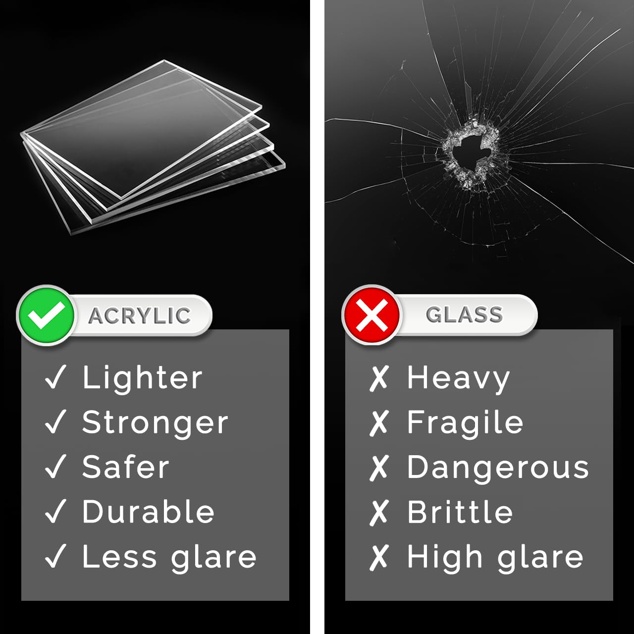 4-Pack Clear Acrylic Display Risers 12