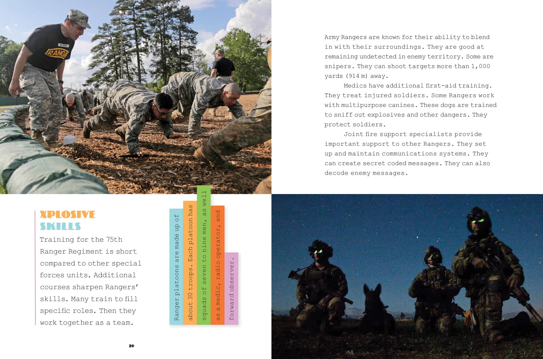 Army Rangers Book 9781640263680 - Military History & Special Forces Guide for Enthusiasts & Collectors
