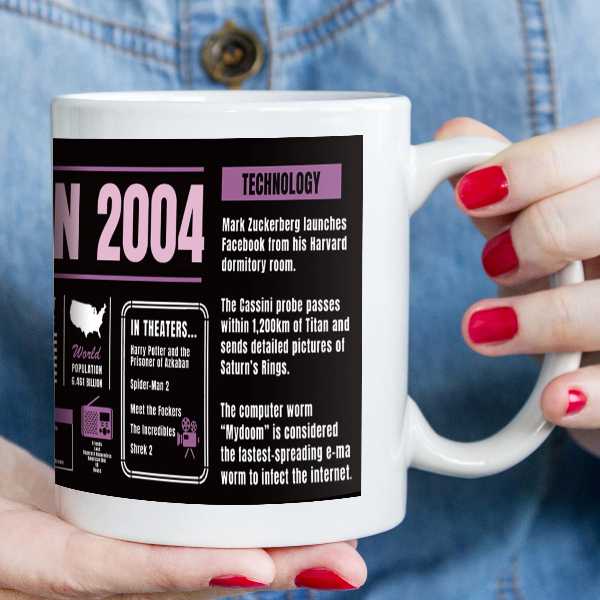 2004 Nostalgic 18th Birthday Coffee Mug - 11Oz Funny 18 Years Old Gift for Girls, Boys, Men, Women, Friends & Coworkers - Perfect for Birthday Parties, Office Celebrations & Sentimental Gifts