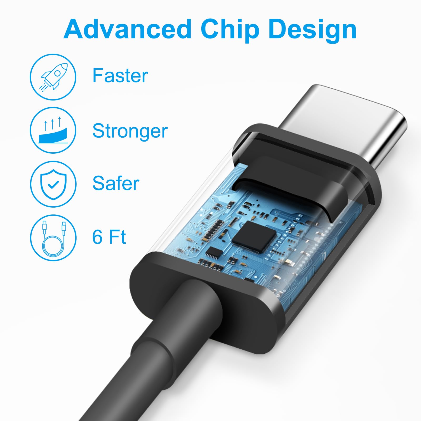 Apple MFi Certified 30W USB C Fast Charger & 6FT USB C to C Cable - Compatible with iPhone 16/15/Pro/Pro Max, iPad Pro/Air, AirPods, Samsung & Android Phones - Perfect for Home, Office & Travel Charging