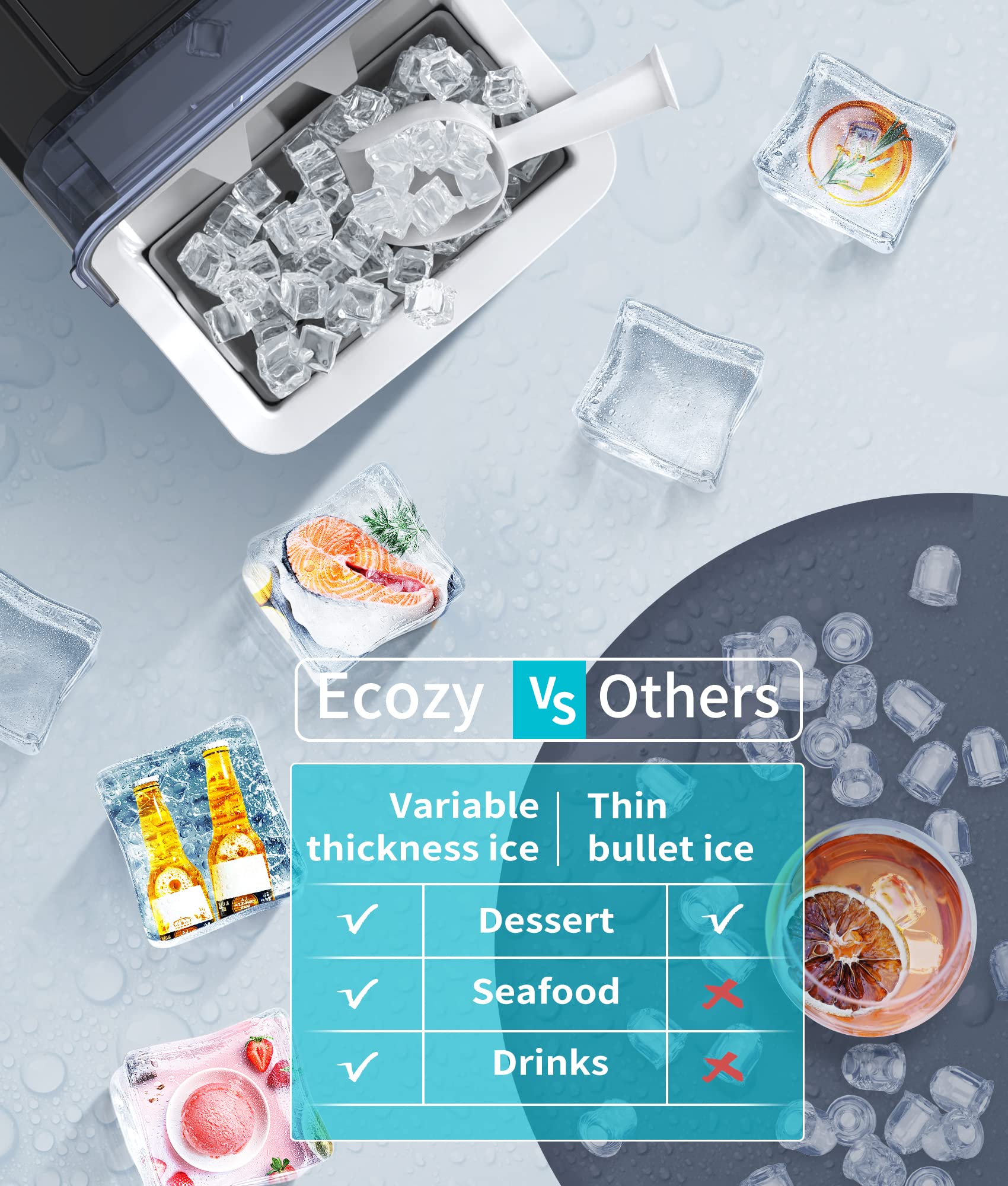 Ecozy Portable Countertop Ice Maker Machine - 45lbs Daily, 24 Cubes in 13 Mins, Stainless Steel, Auto Self-Cleaning with Ice Scoop & Bags - Perfect for Kitchen, Office, Bar, RV, Camping & Parties