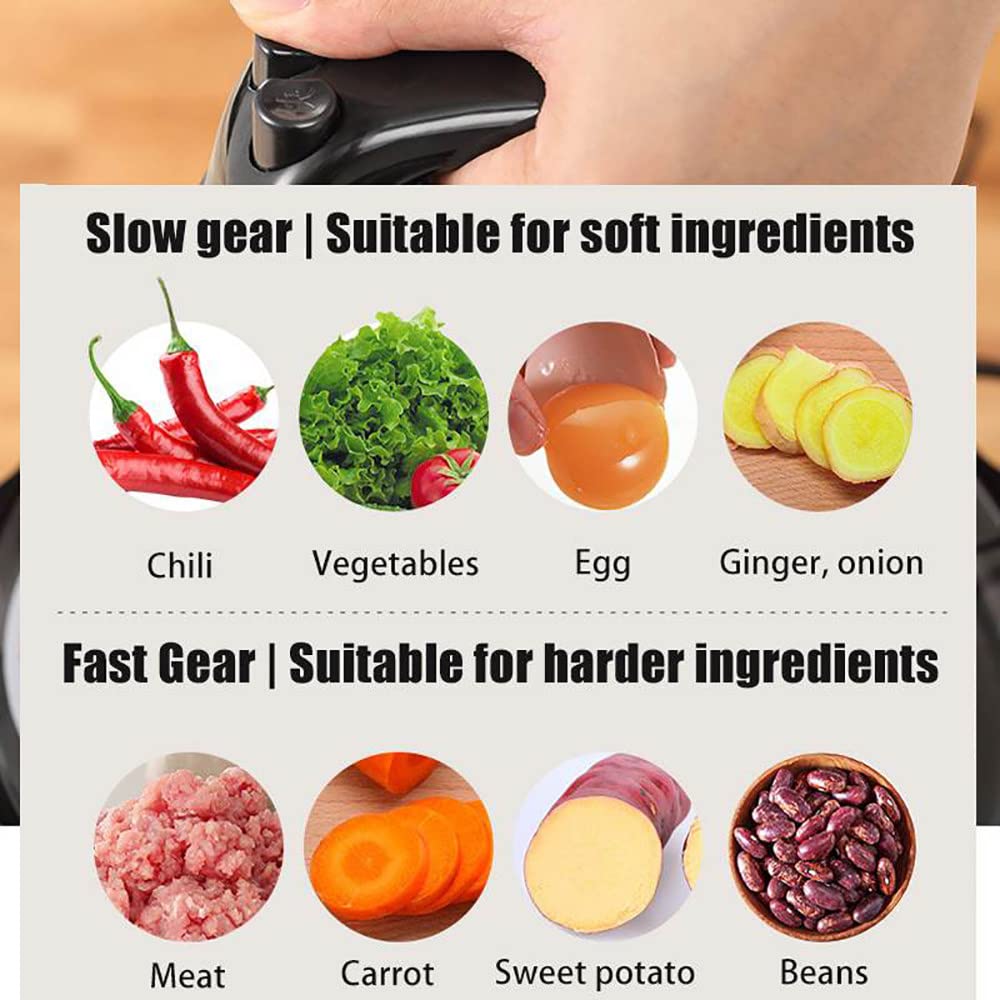 1000W Electric Food Chopper & Processor - 6L Stainless Steel Bowl, 2-Speed with 4 Blades - Perfect for Chopping Vegetables, Fruits, Meat, Nuts & Making Baby Food - Ideal for Meal Prep, Cooking & Healthy Eating