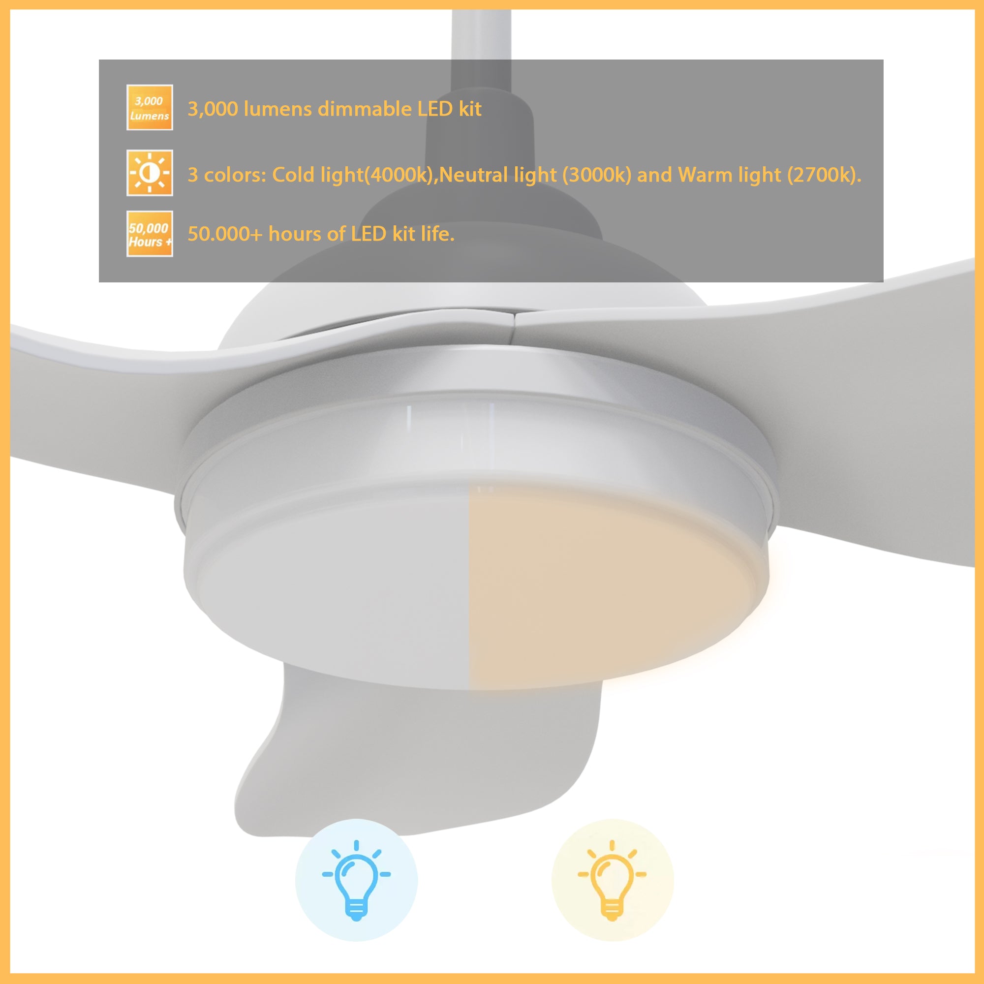 45 Inch Daisy Smart Ceiling Fan with Google Assistant & LED Light - Perfect for Living Room, Bedroom, and Home Office Cooling & Lighting