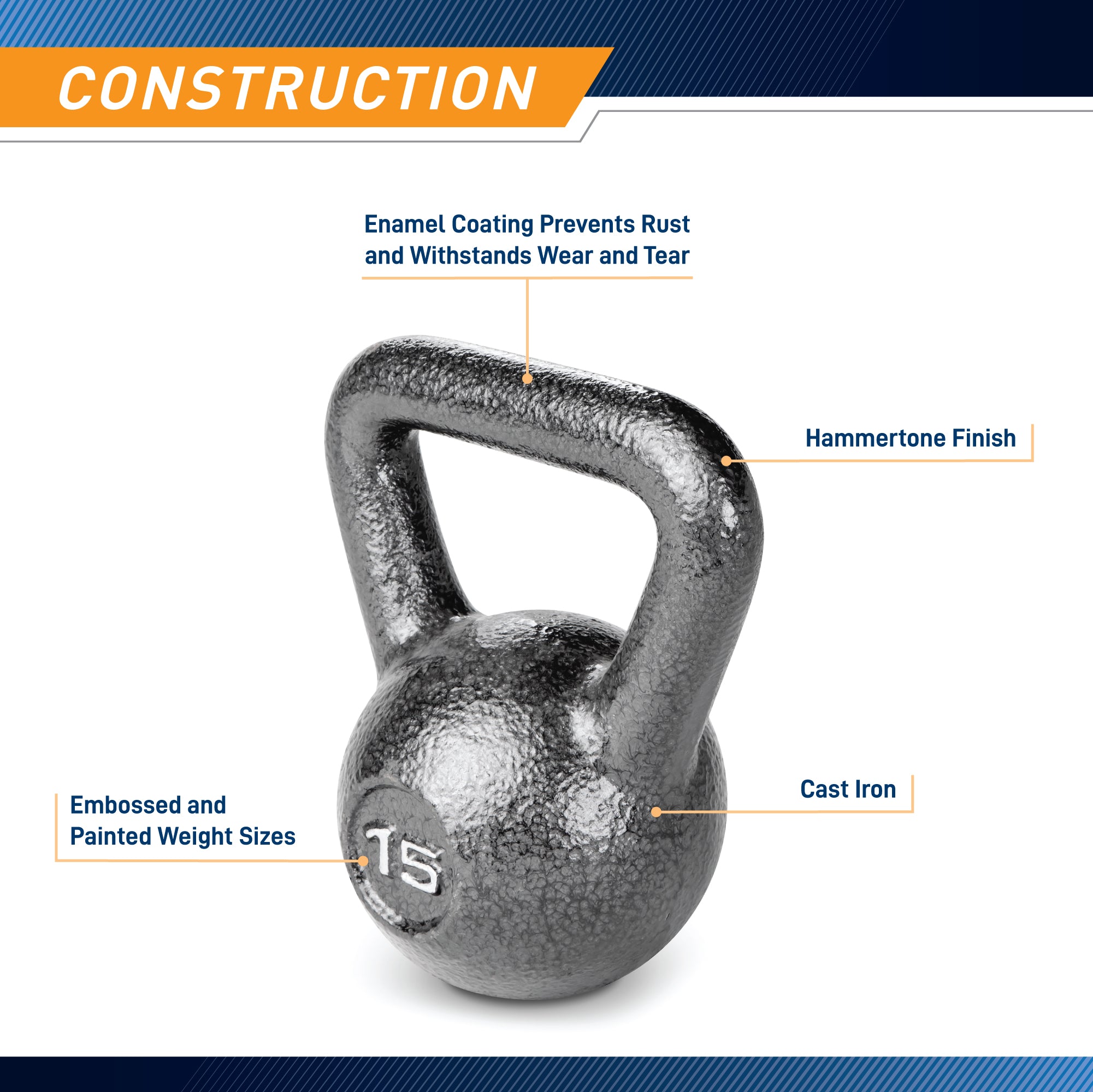 15lb Hammertone Kettlebell - Durable Cast Iron Home Gym Equipment for Strength Training, Weightlifting & CrossFit Workouts - Perfect for Home Fitness, Garage Gym & Functional Training