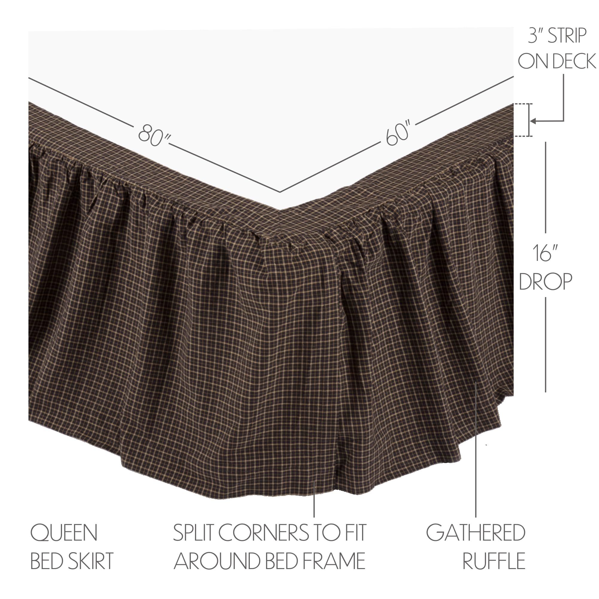 VHC Brands Kettle Grove Queen Bed Skirt - 60x80x16 Inch Black Bedroom Decor | Perfect for Modern Bedroom Design & Guest Room Styling