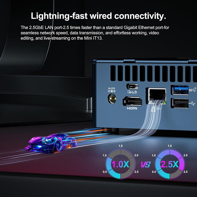 GEEKOM IT13 Mini PC with 13th Gen Intel Core i9 Processor - Ultra Compact Desktop Computer for Home Office, Gaming & 4K Video Editing