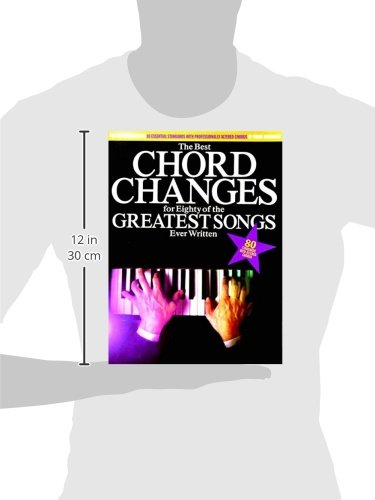 Best Guitar Chord Changes - Smooth Transitions for Beginners