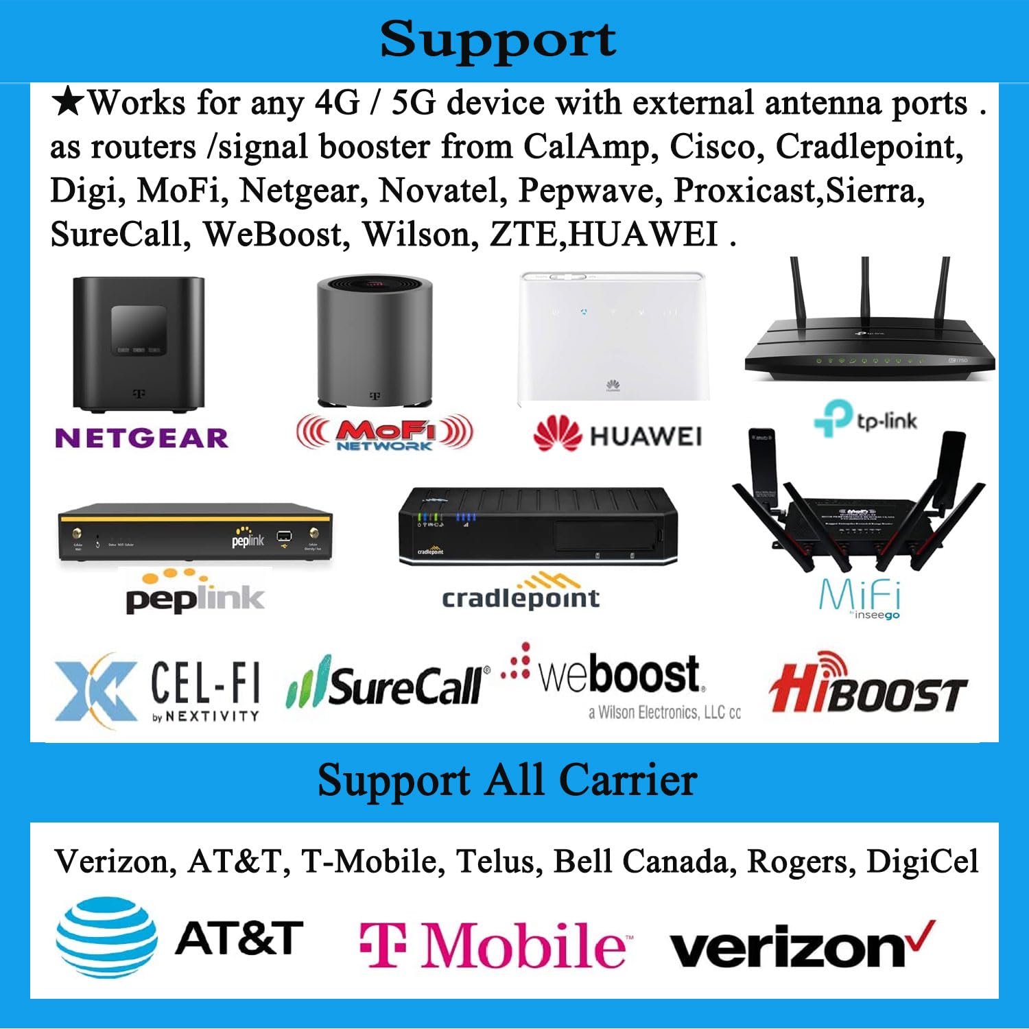 Omni Directional Outdoor 4G 5G LTE GSM Cellular Antenna - 10dBi High Gain, 698-6000MHz Wide Band for Routers & Cell Phone Signal Boosters - Extends Range for Rural Homes, RVs, Boats & Remote Offices