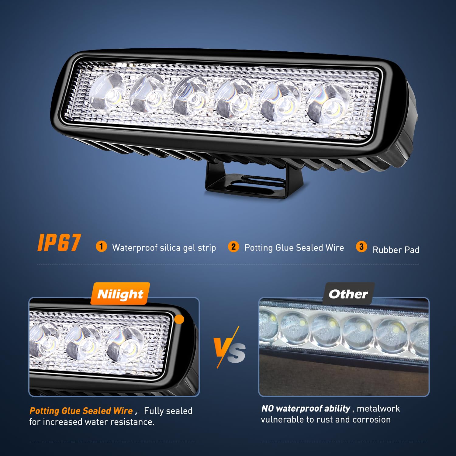 Nilight 15019S-B 18W LED Light Bar 2 Pack - Spot Driving Fog Lights for Off Road, SUV, Jeep, Boat & Work Lights | Durable & Waterproof | 2 Year Warranty | Perfect for Night Driving, Camping & Outdoor Adventures