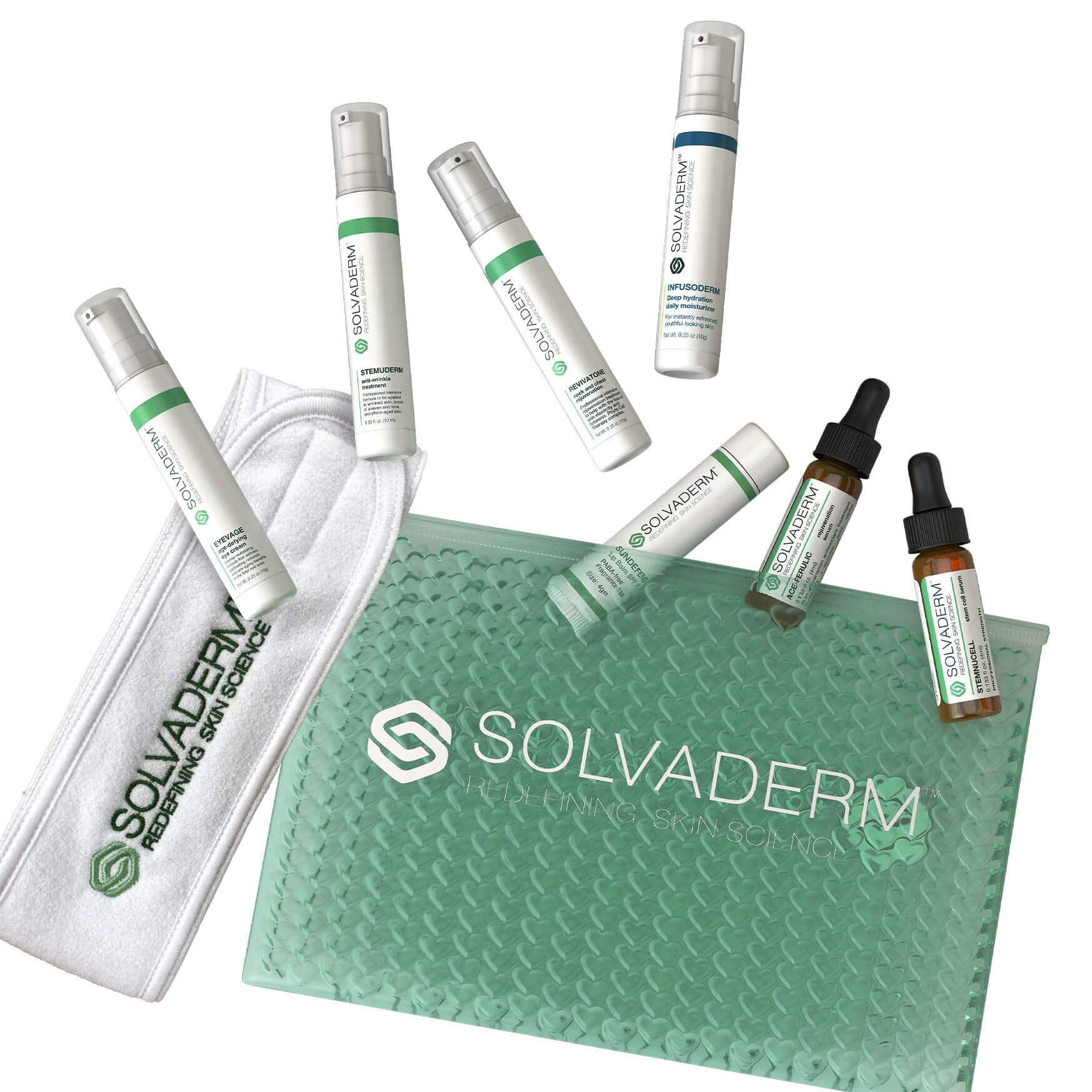 SOLVADERM 8-Piece Travel Size Skin Care Set - Anti-Wrinkle, Anti-Aging & Rejuvenating Treatment for Eyes, Face, Neck & Chest | Essential Beauty Kit for Daily Routine, Travel & On-The-Go Skincare