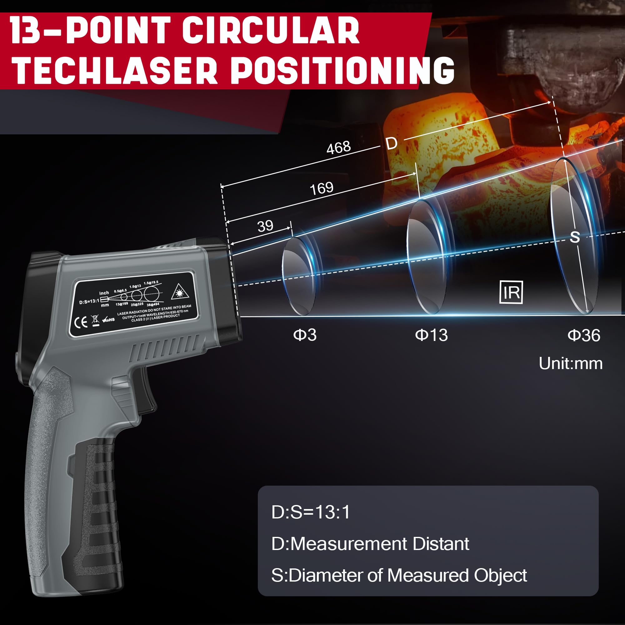 Non-Contact Infrared Thermometer Gun with Laser Pointer -58°F to 1076°F, Adjustable Emissivity & Max/Min Values - Perfect for Industrial Use, Cooking, Griddle, Engine & HVAC Temperature Measurement (Not for Human Body) | Fast & Accurate Readings for Food Safety, Automotive & Home Maintenance