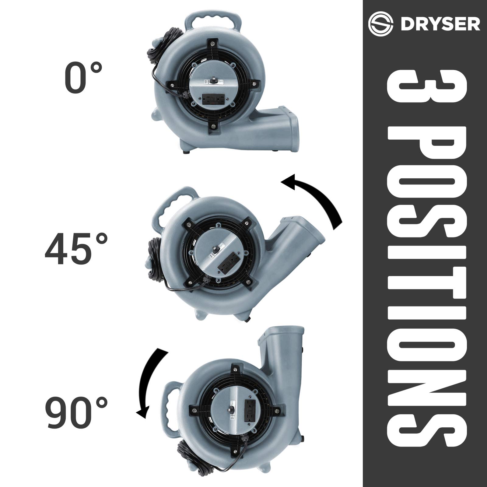 Dryser Air Mover 3-Speed Industrial Carpet Dryer & Floor Fan - 1/3 HP Motor with 2 GFCI Outlets, Stackable Gray Blower for Water Damage Restoration, Flood Cleanup & Carpet Drying