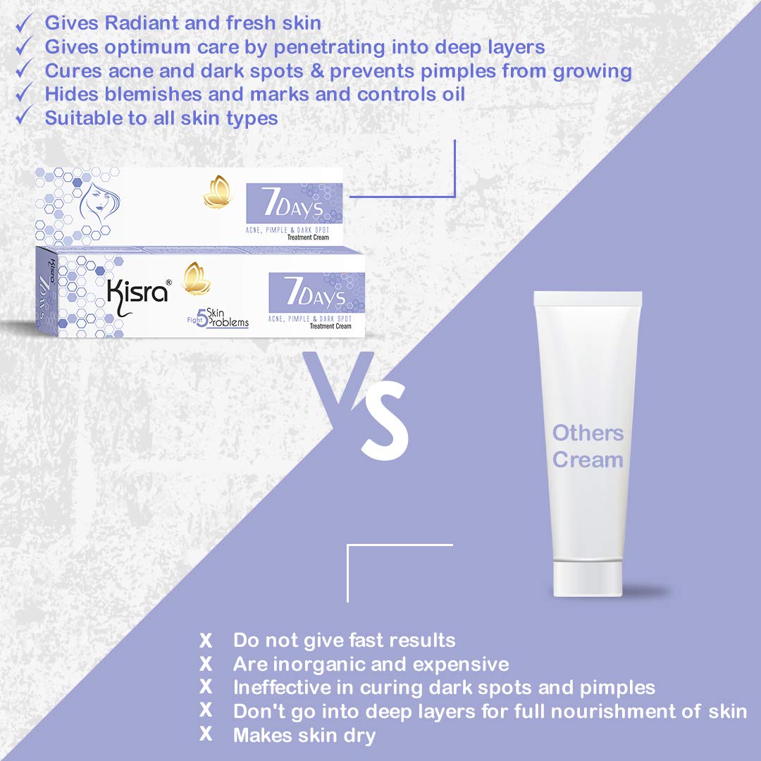 Kisra 7-Day Acne Treatment Cream for Pimples & Dark Spots - 15g (Pack of 2) | Fast-Acting Face Cream for Teen & Adult Acne | Perfect for Oily Skin & Daily Skincare Routine