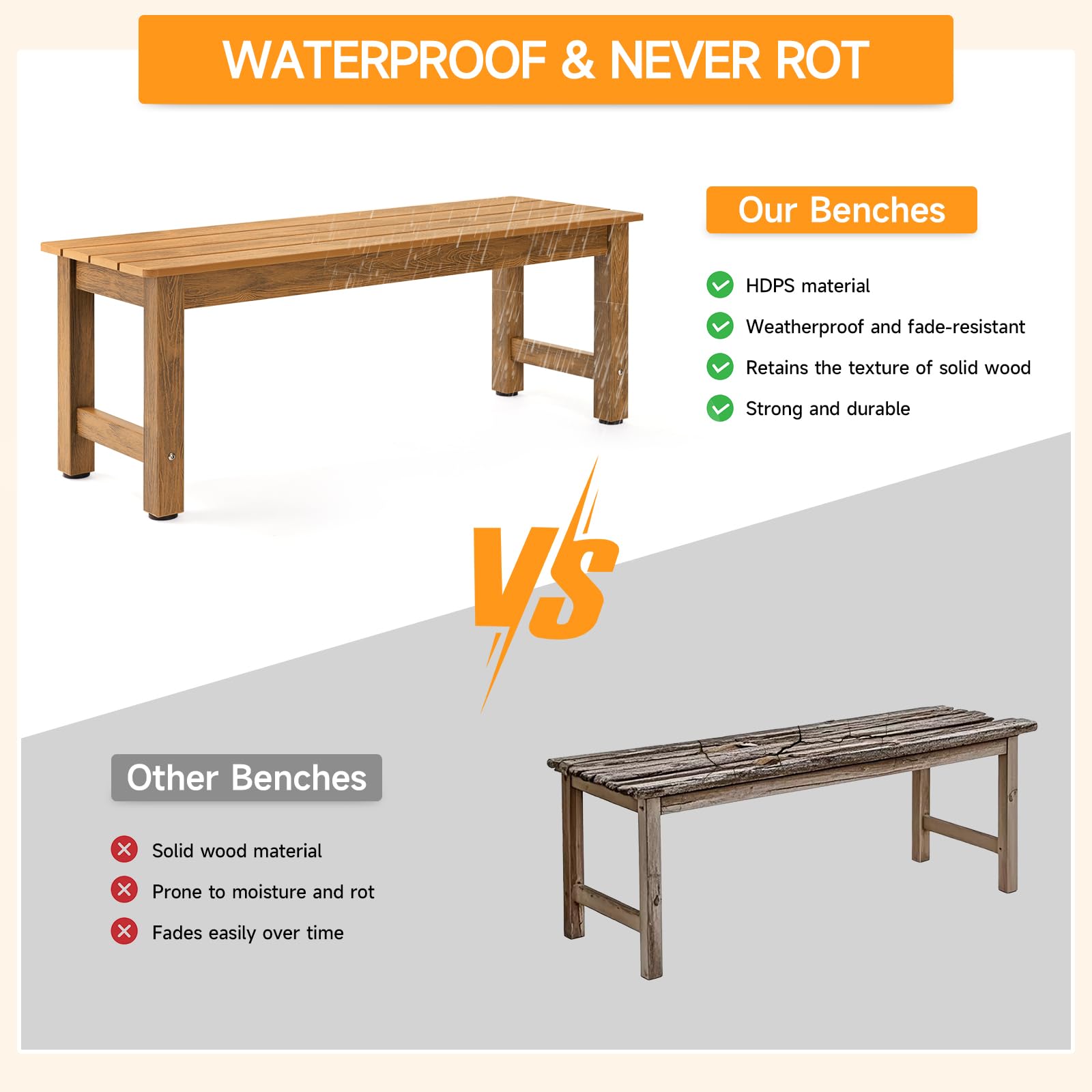 All-Weather 2-Person Outdoor Bench - Teak Poly Lumber Garden Patio Bench - Fade & Rot Resistant - Perfect for Backyard, Porch, Park & Garden - Easy Assembly & Durable for Year-Round Use