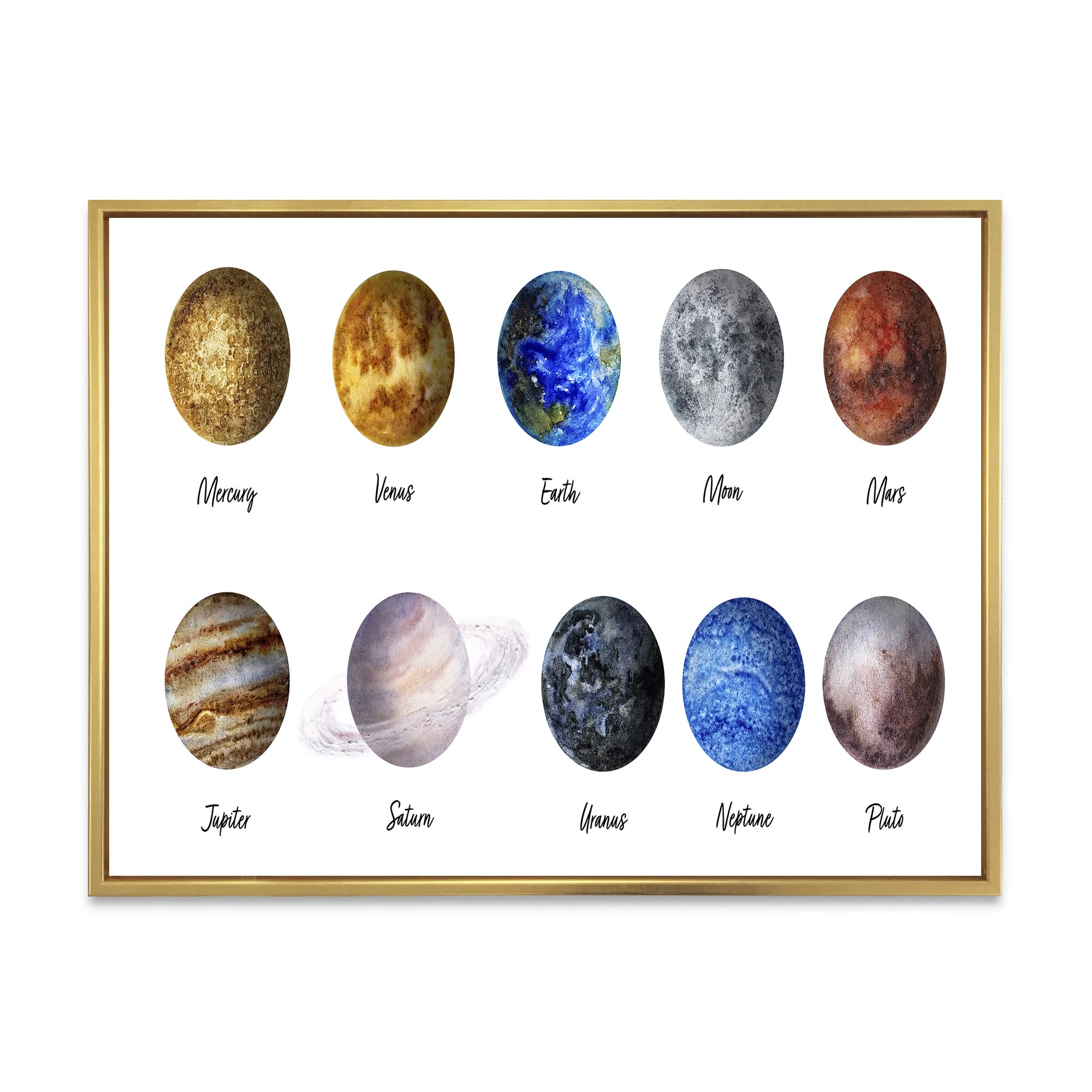 DesignQ All Planets United - Modern Framed Canvas Wall Art Print for Home & Office Decor | Solar System Astronomy Themed Wall Decor