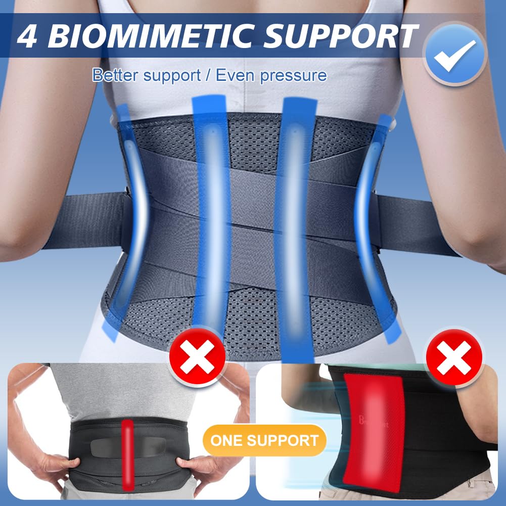 BigAlex Back Brace for Men & Women - Adjustable Lumbar Support Belt with Metal Stays for Lower Back Pain Relief (Waist Size 35