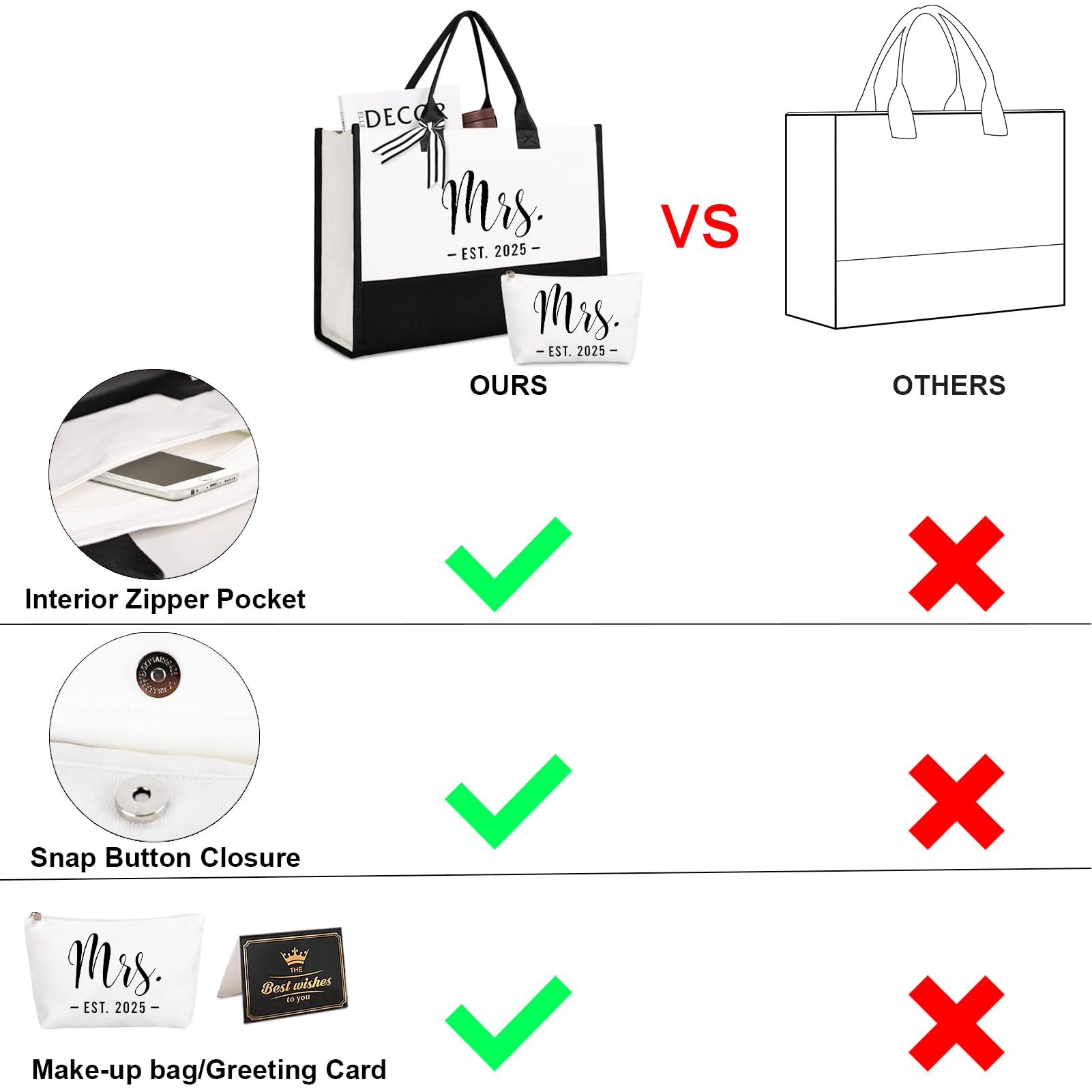Lamyba Bride Tote Bag - Elegant Wedding Gift for Bride to Be, Bridal Shower & Bachelorette Party Essential with Makeup Pouch & Interior Pockets (Black/White) - Perfect for Wedding Day, Honeymoon & Bridal Events