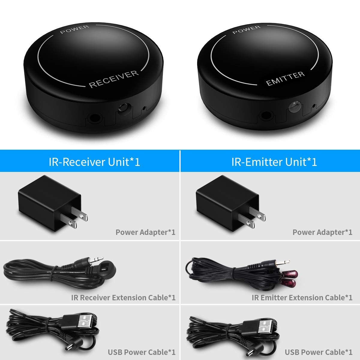Infrared Wireless IR Repeater Kit - Long Range 500ft Remote Control Extender with IR Emitter & Receiver | Perfect for Home Theater, AV Equipment & Hidden Electronics Setup