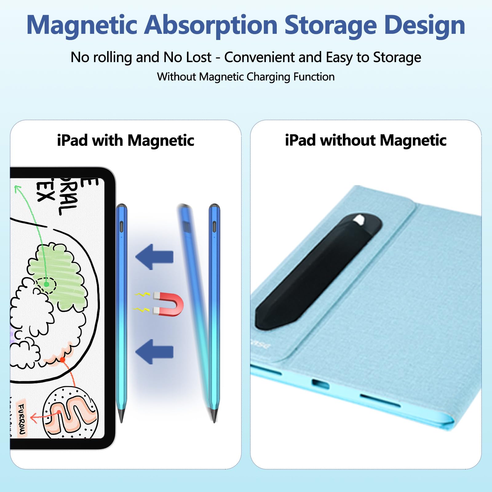 TQQ Stylus Pen for Apple iPad (2018-2024) - 2nd Gen Pencil with Palm Rejection & Tilt Sensitivity | High Precision Stylus Compatible with iPad 6th-10th Gen, iPad Pro 11