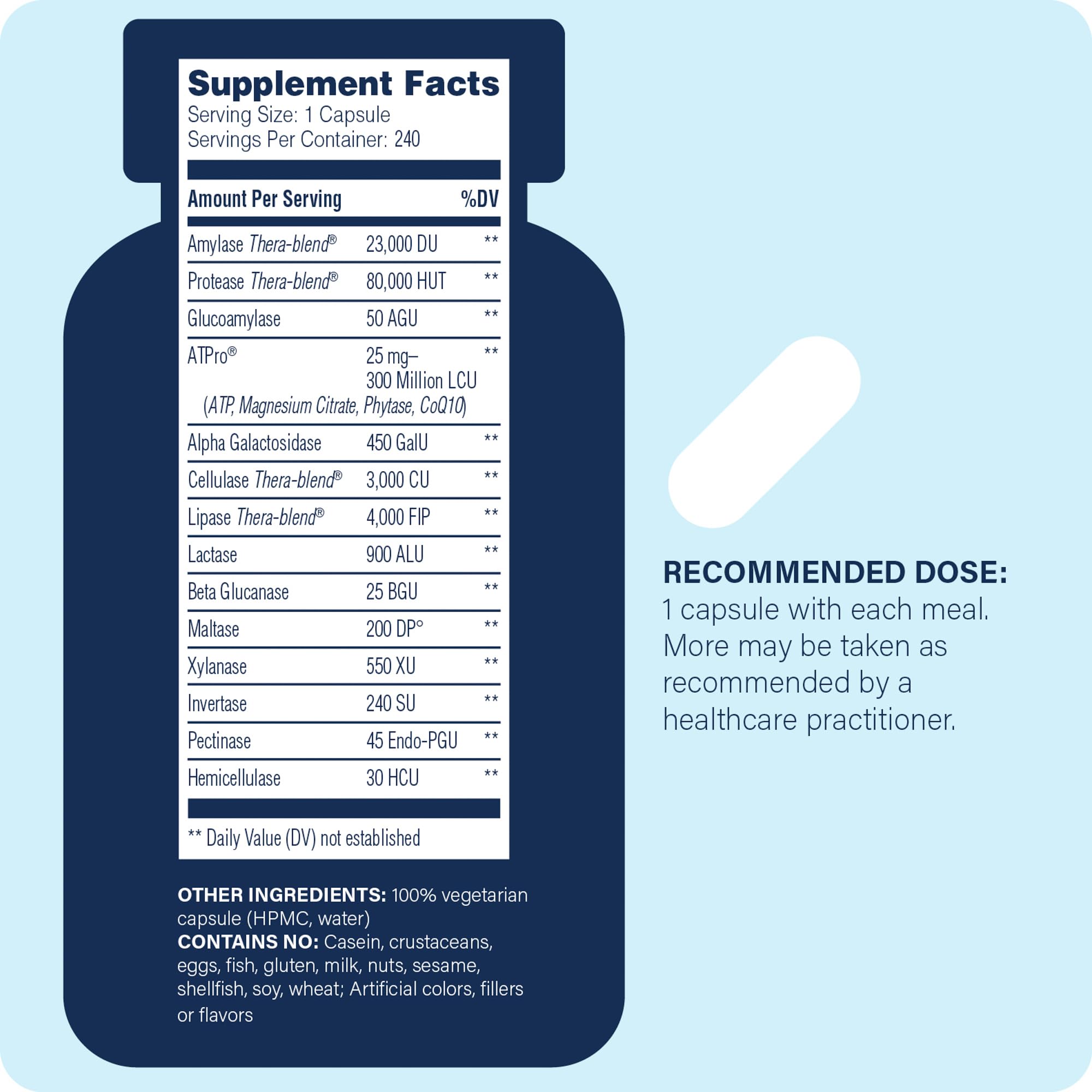 Digest Gold 240 Capsules - Maximum Strength Vegan Digestive Enzymes with Amylase, Lipase & Protease | Supports Gut Health & Nutrient Absorption | Ideal for Bloating Relief & Food Intolerance