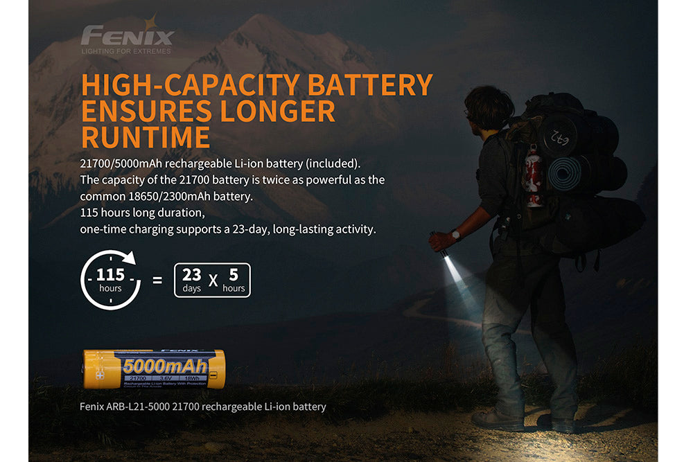 Fenix PD36R Tactical LED Flashlight - 2000 Lumens, USB-C Rechargeable, Waterproof for Outdoor, Camping, Hiking & Emergency Use