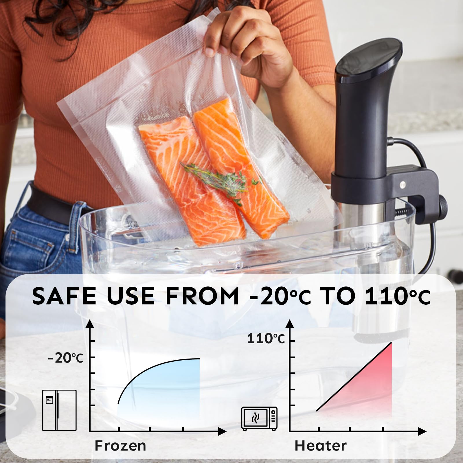 BPA-Free Vacuum Sealer Food Saver Rolls 8